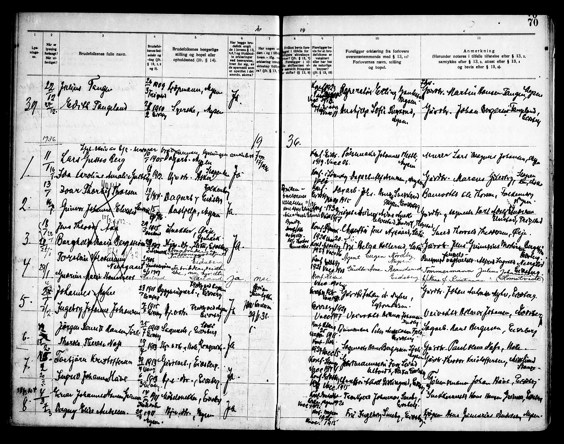 Eidsberg prestekontor Kirkebøker, SAO/A-10905/H/Ha/L0001: Banns register no. I 1, 1919-1946, p. 70