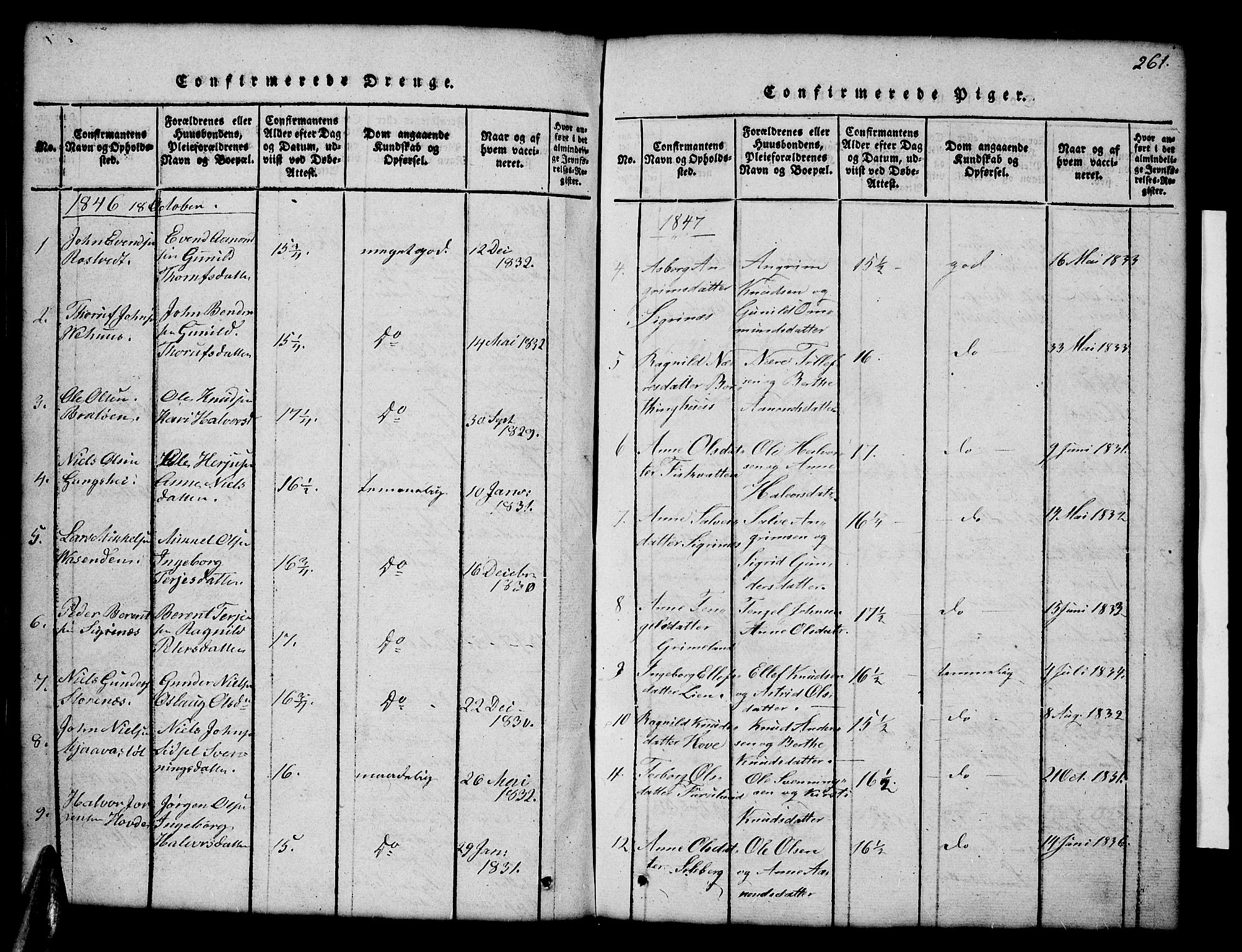 Åmli sokneprestkontor, SAK/1111-0050/F/Fb/Fbc/L0001: Parish register (copy) no. B 1, 1816-1867, p. 261