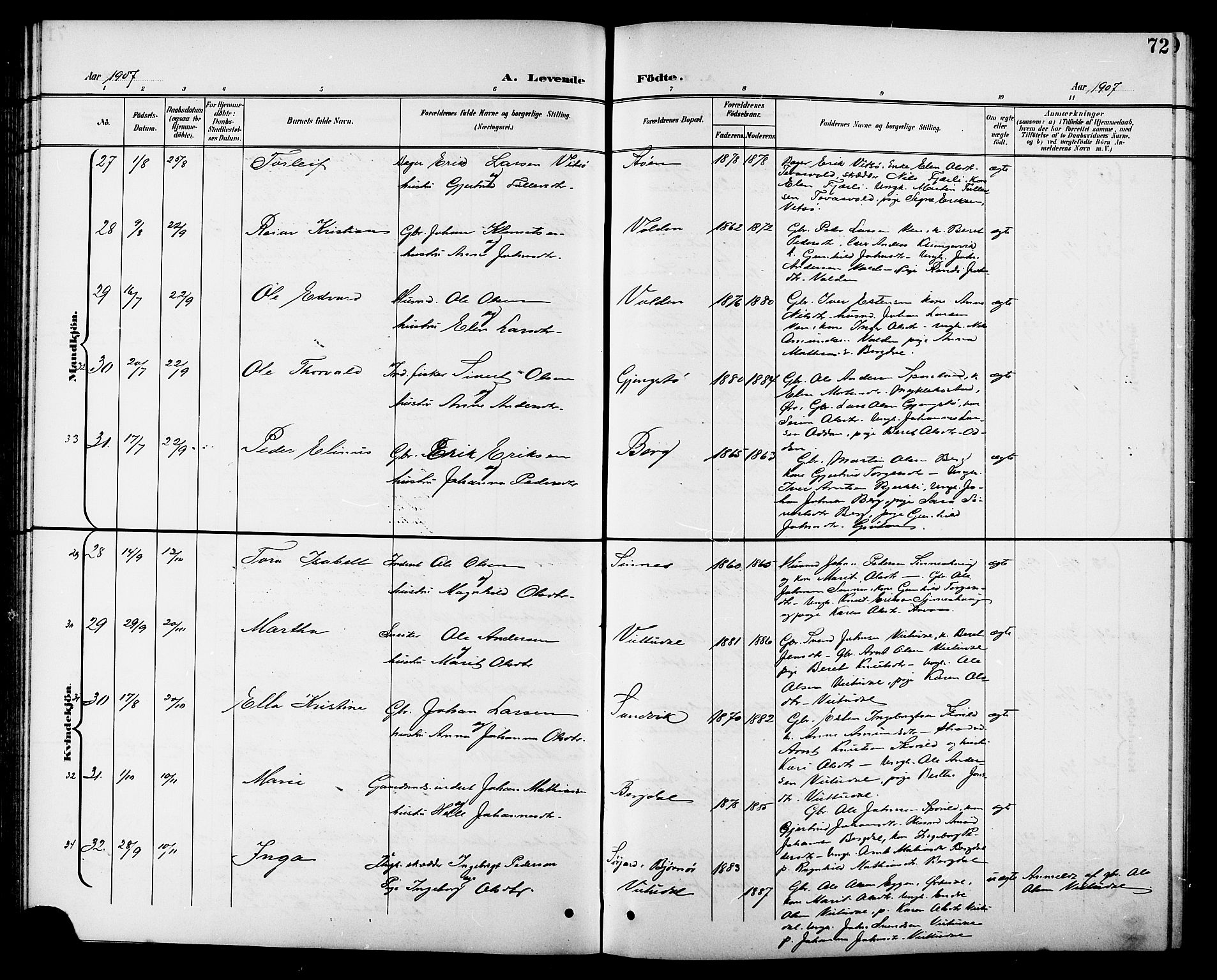 Ministerialprotokoller, klokkerbøker og fødselsregistre - Sør-Trøndelag, AV/SAT-A-1456/630/L0505: Parish register (copy) no. 630C03, 1899-1914, p. 72