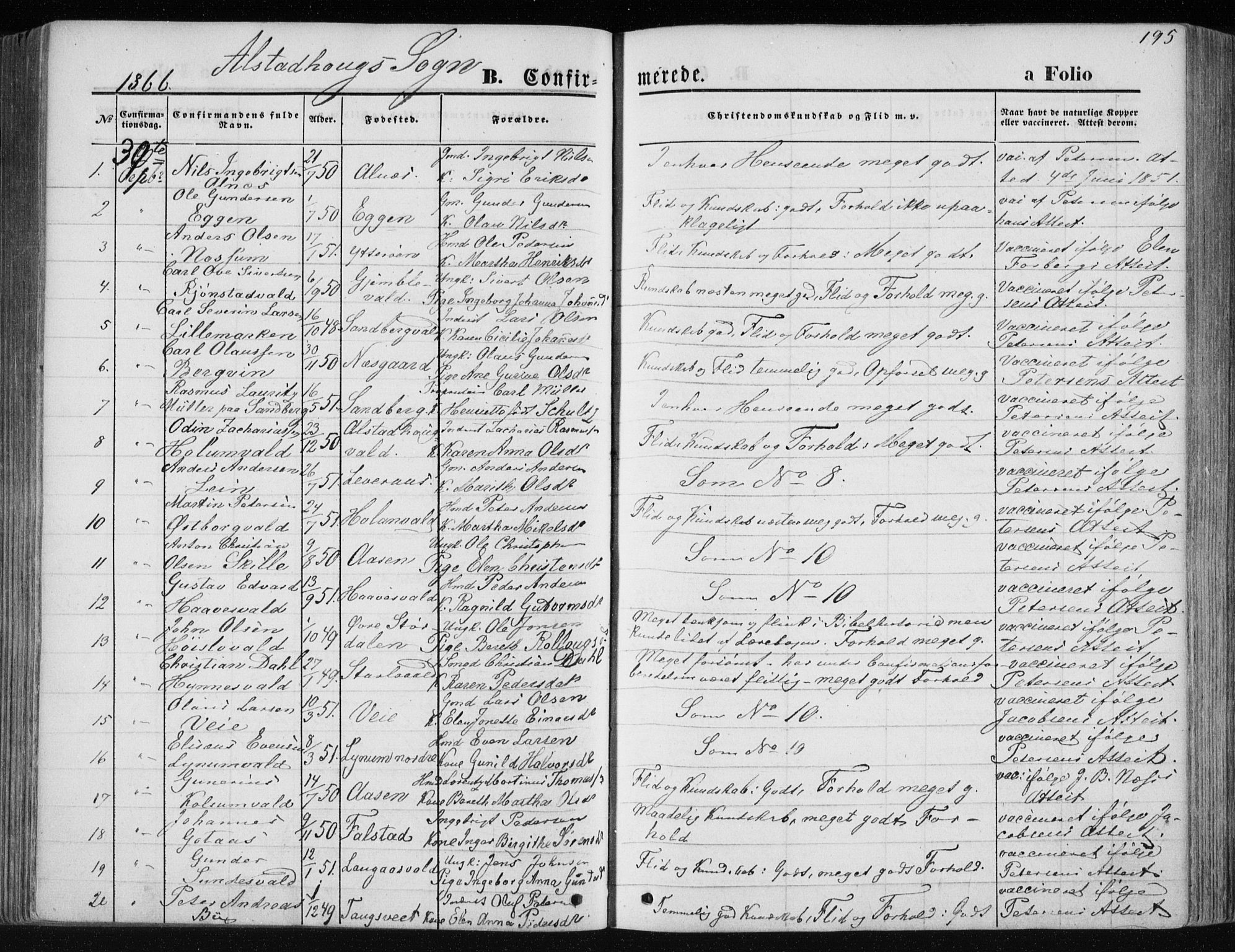 Ministerialprotokoller, klokkerbøker og fødselsregistre - Nord-Trøndelag, SAT/A-1458/717/L0157: Parish register (official) no. 717A08 /1, 1863-1877, p. 195