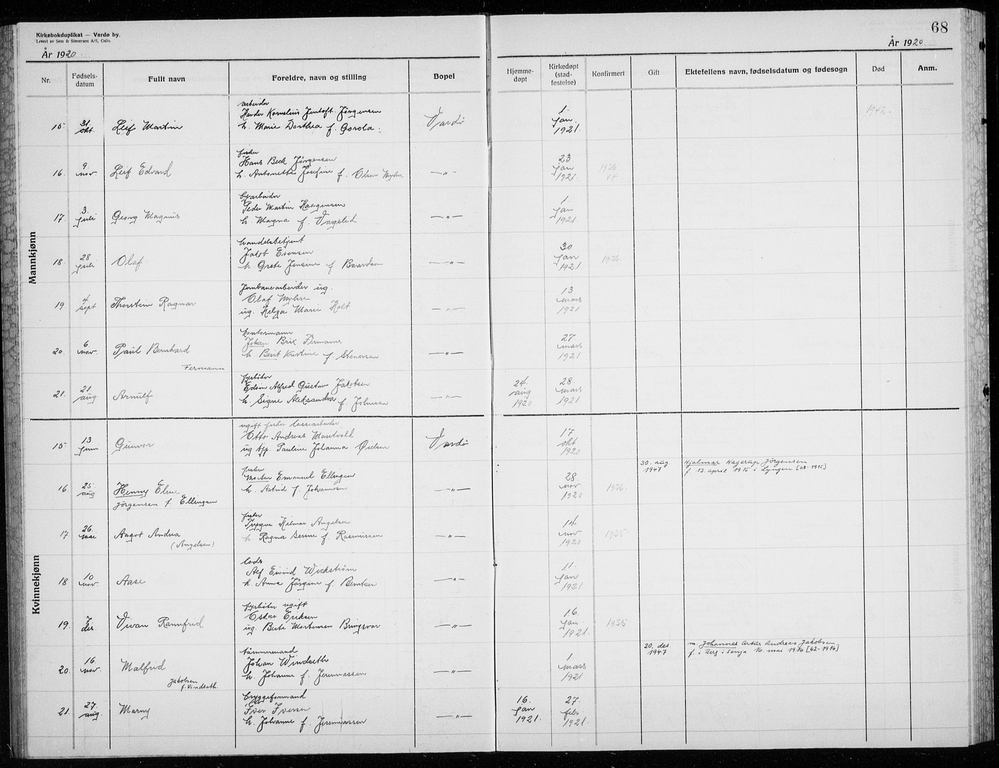 Vardø sokneprestkontor, SATØ/S-1332/H/Hc/L0002kirkerekon: Other parish register no. 2, 1915-1929, p. 68