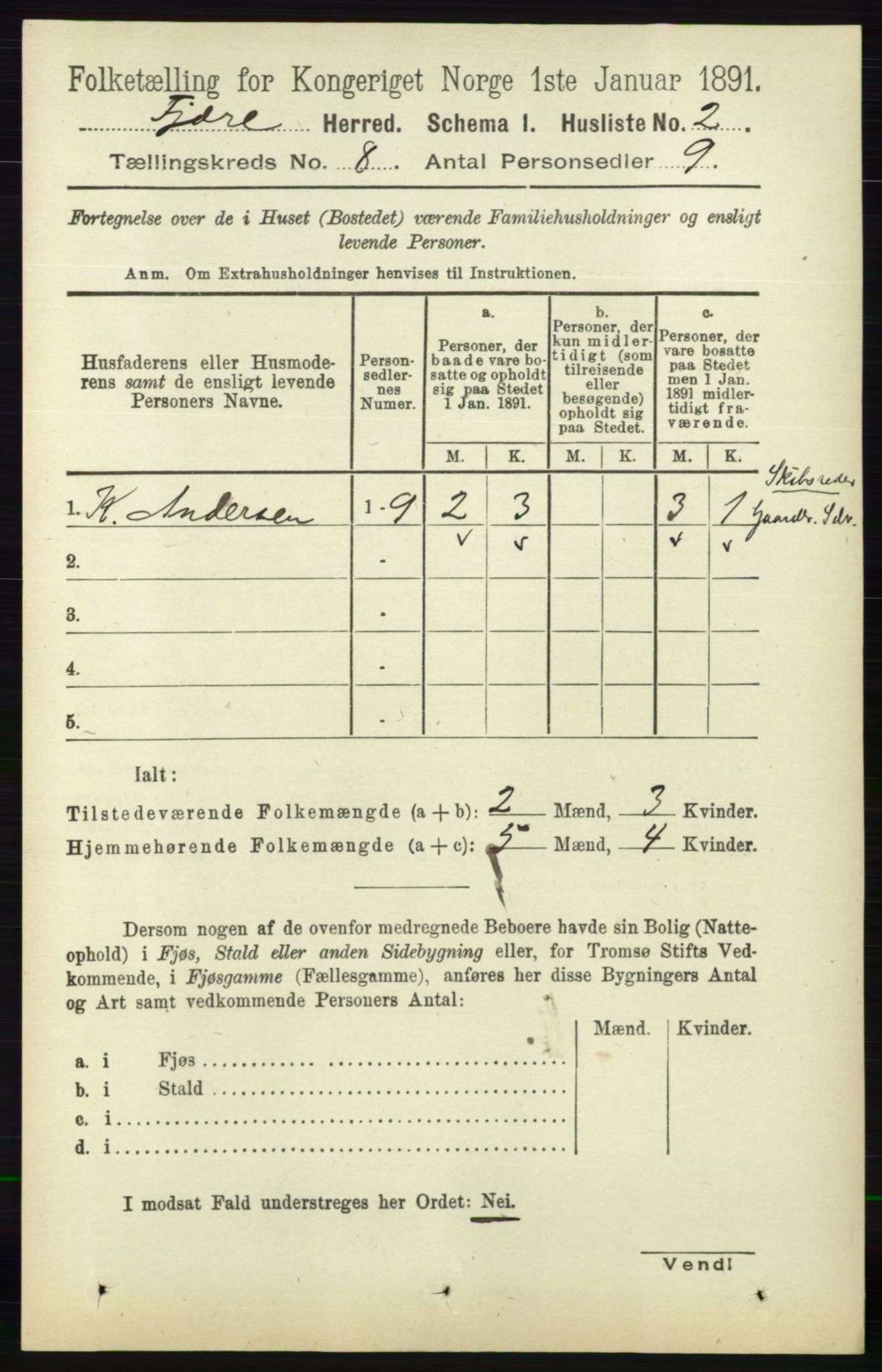 RA, 1891 census for 0923 Fjære, 1891, p. 3679