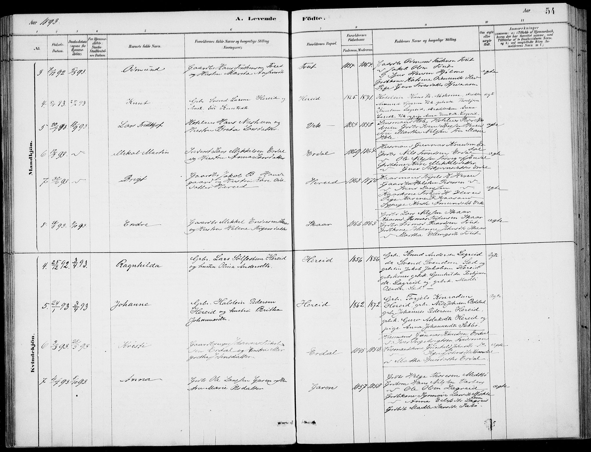 Ulvik sokneprestembete, AV/SAB-A-78801/H/Haa: Parish register (official) no. D  1, 1878-1903, p. 54