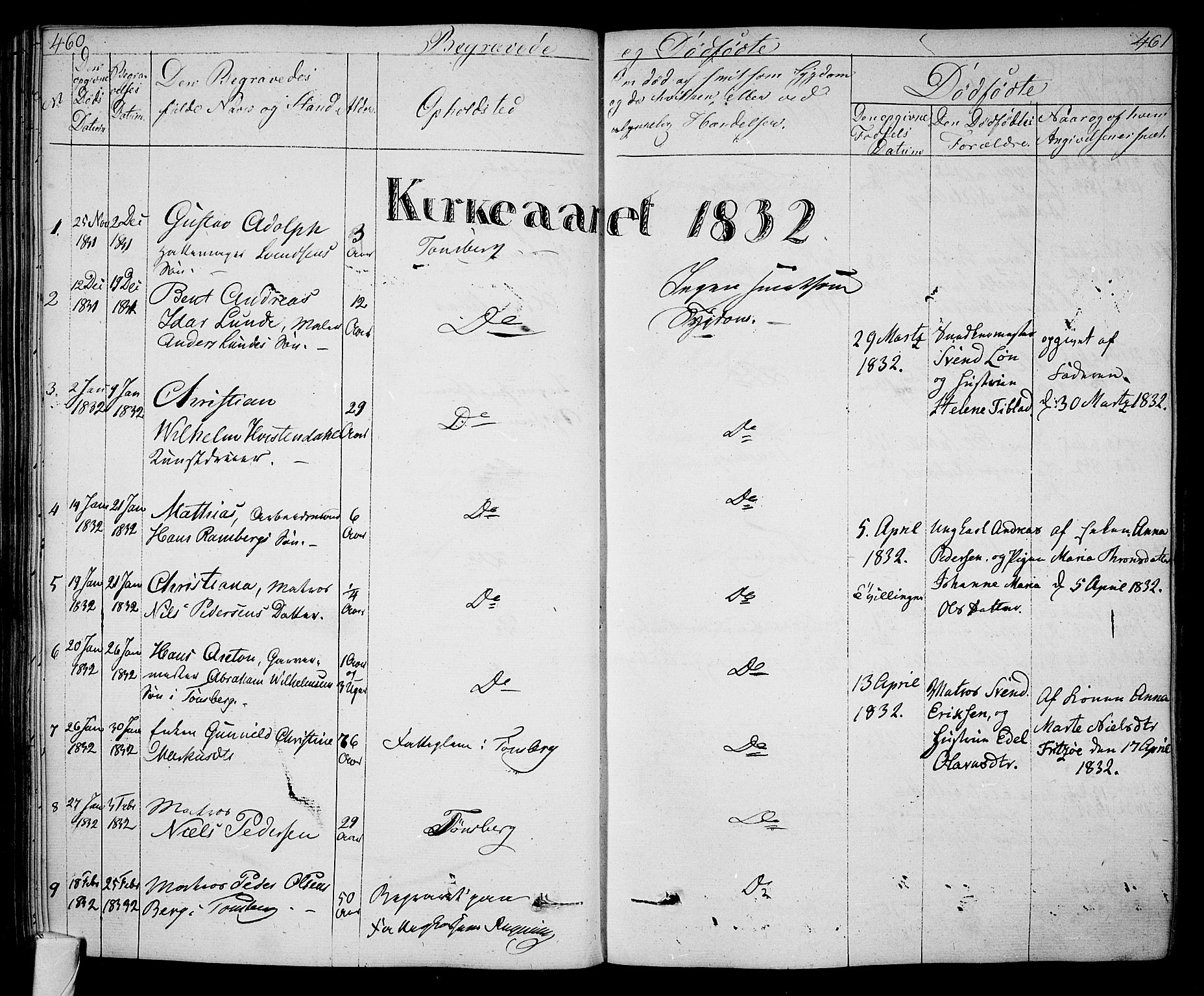 Tønsberg kirkebøker, SAKO/A-330/F/Fa/L0005: Parish register (official) no. I 5, 1827-1836, p. 460-461