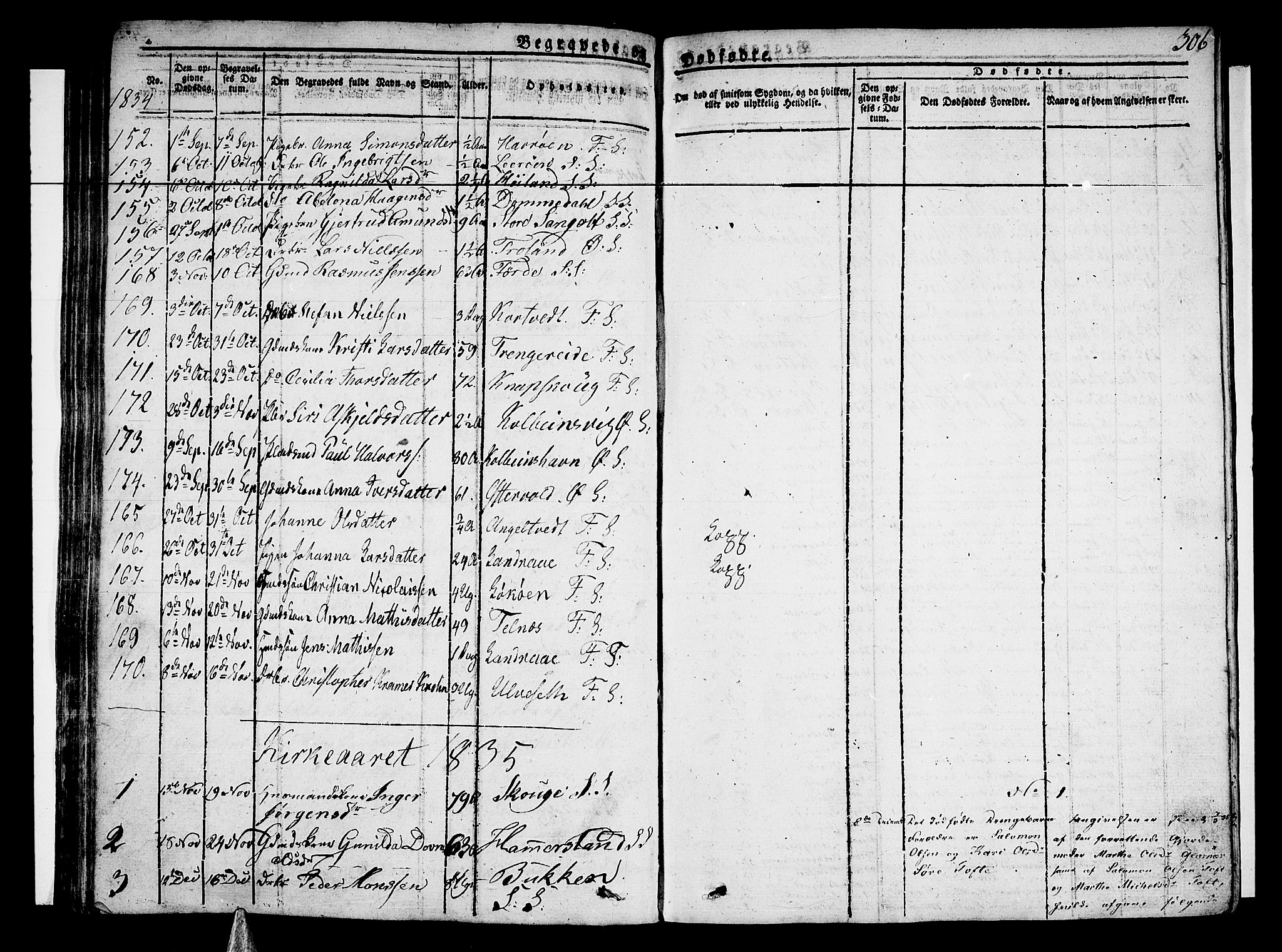 Sund sokneprestembete, SAB/A-99930: Parish register (official) no. A 12, 1825-1835, p. 306