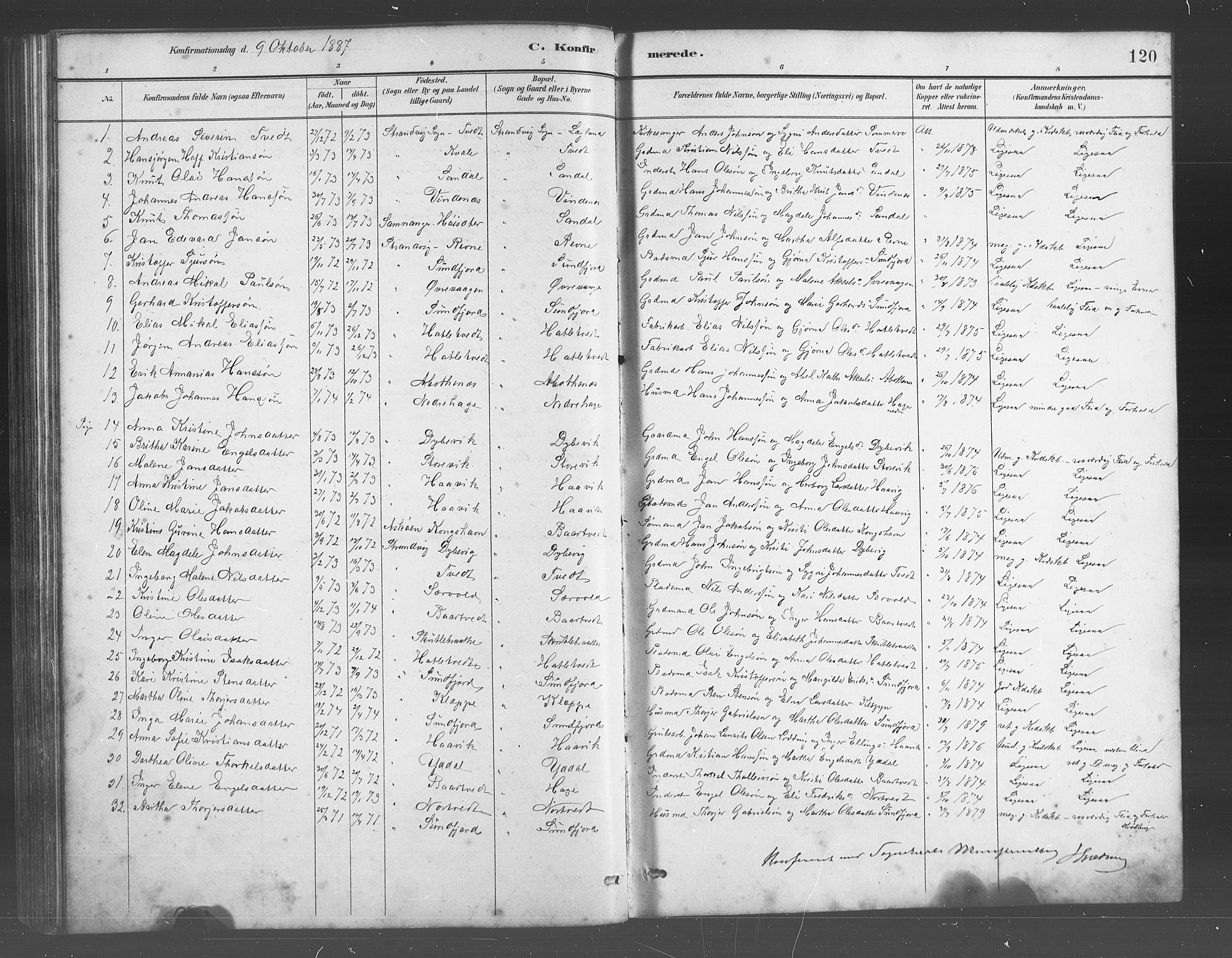 Fusa sokneprestembete, SAB/A-75401/H/Hab: Parish register (copy) no. C 2, 1886-1926, p. 120