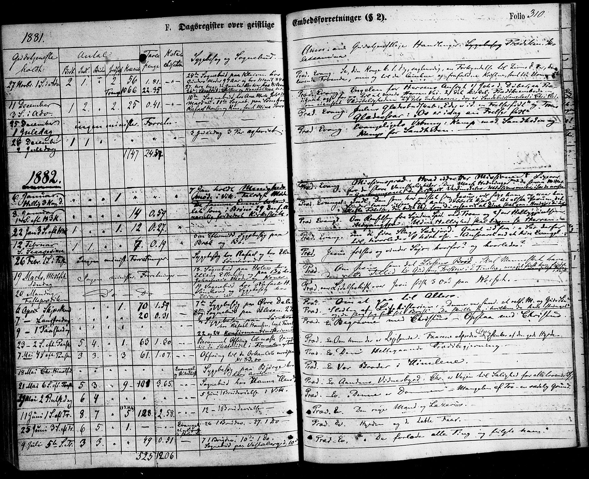 Ministerialprotokoller, klokkerbøker og fødselsregistre - Nordland, SAT/A-1459/812/L0177: Parish register (official) no. 812A06, 1875-1885, p. 310