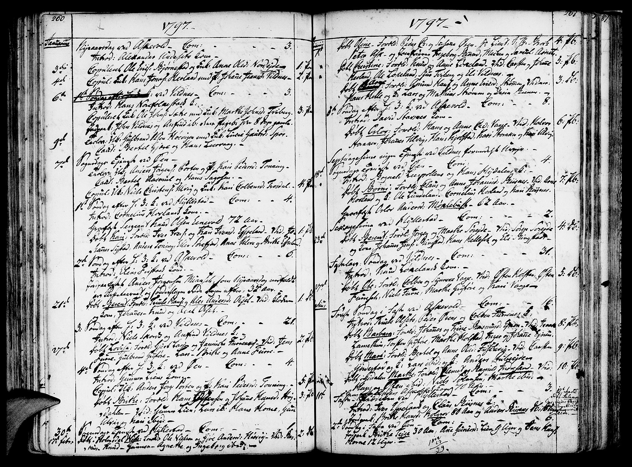 Askvoll sokneprestembete, SAB/A-79501/H/Haa/Haaa/L0009: Parish register (official) no. A 9, 1776-1821, p. 260-261