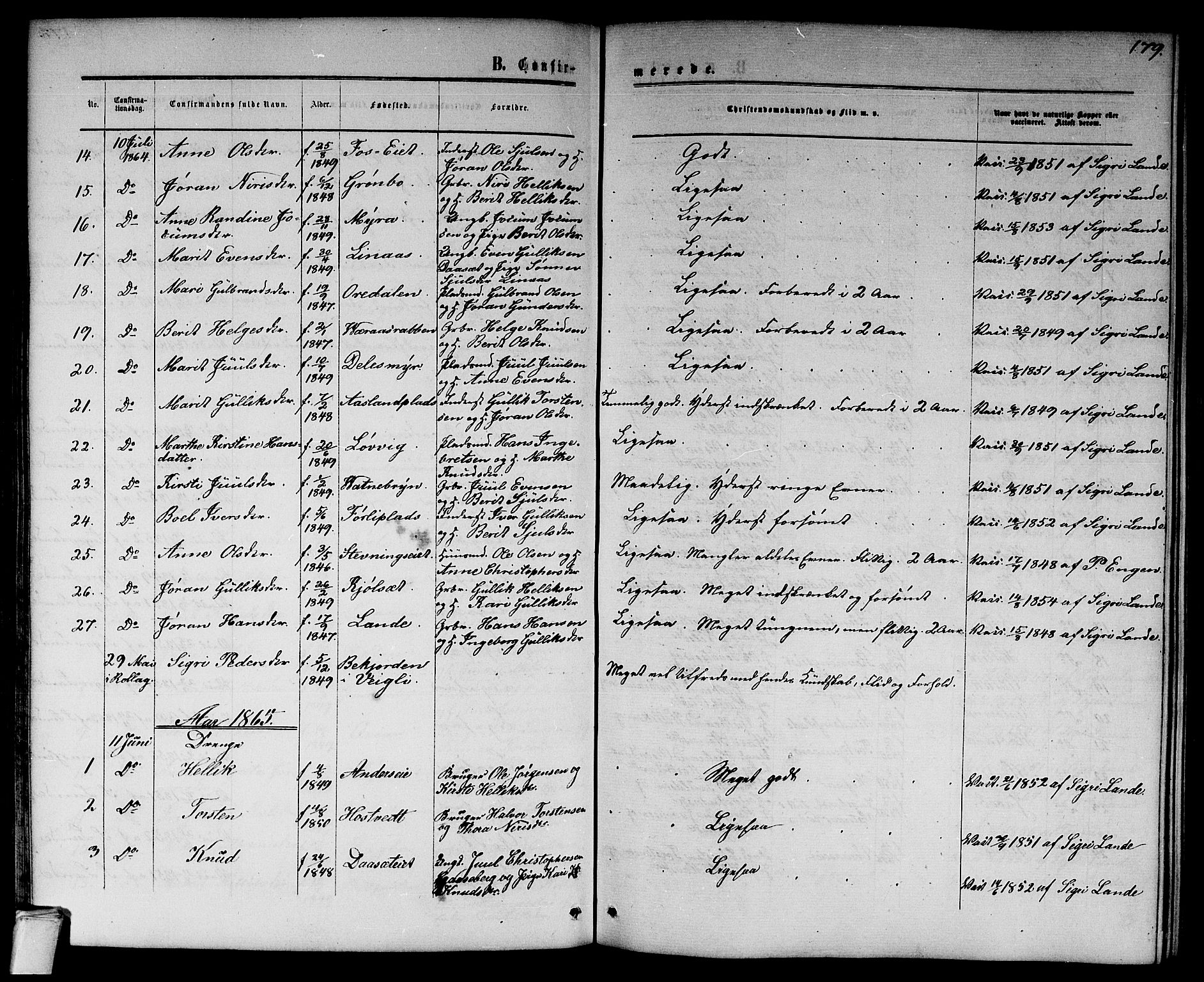 Flesberg kirkebøker, SAKO/A-18/G/Ga/L0003: Parish register (copy) no. I 3, 1861-1889, p. 179