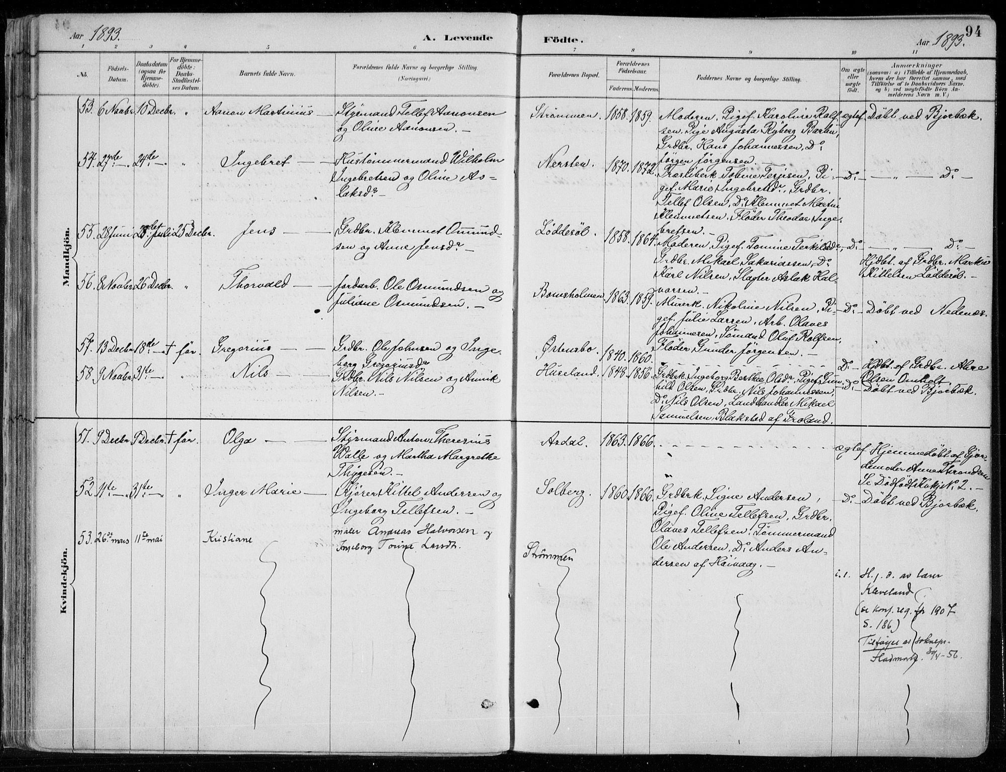 Øyestad sokneprestkontor, AV/SAK-1111-0049/F/Fa/L0017: Parish register (official) no. A 17, 1887-1896, p. 94