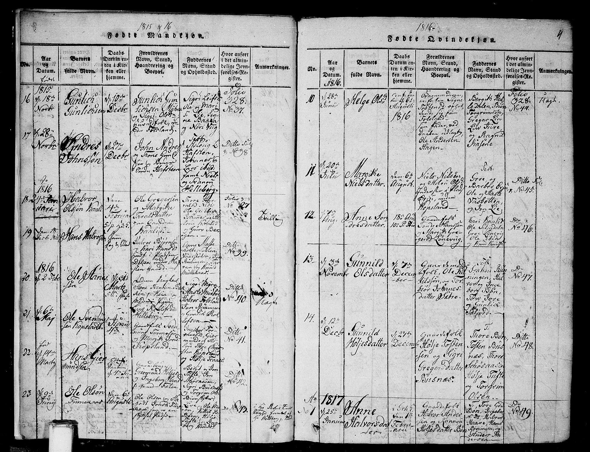 Gransherad kirkebøker, SAKO/A-267/G/Ga/L0001: Parish register (copy) no. I 1, 1815-1842, p. 4