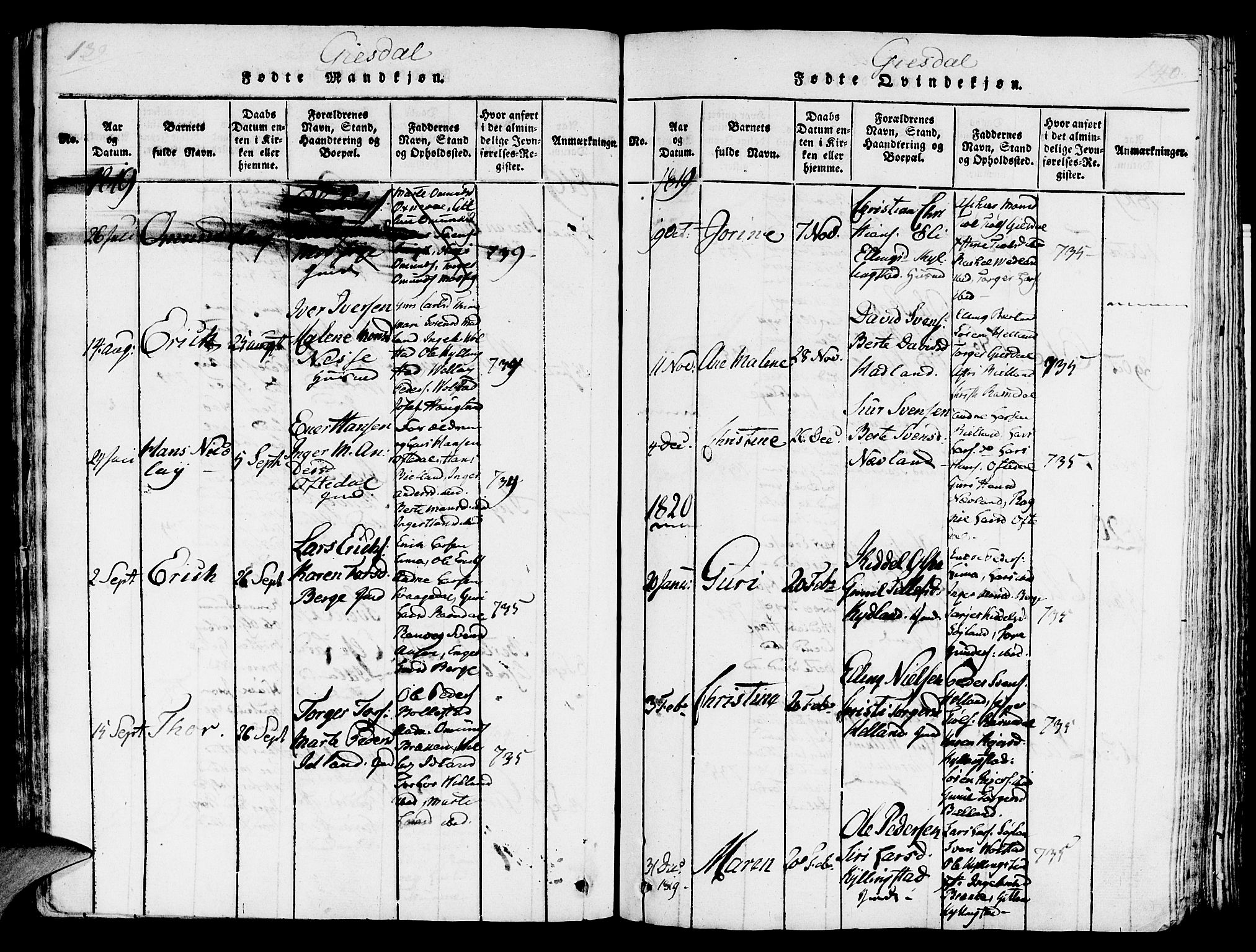 Lye sokneprestkontor, SAST/A-101794/001/30/30BA/L0003: Parish register (official) no. A 3 /2, 1816-1826, p. 139-140
