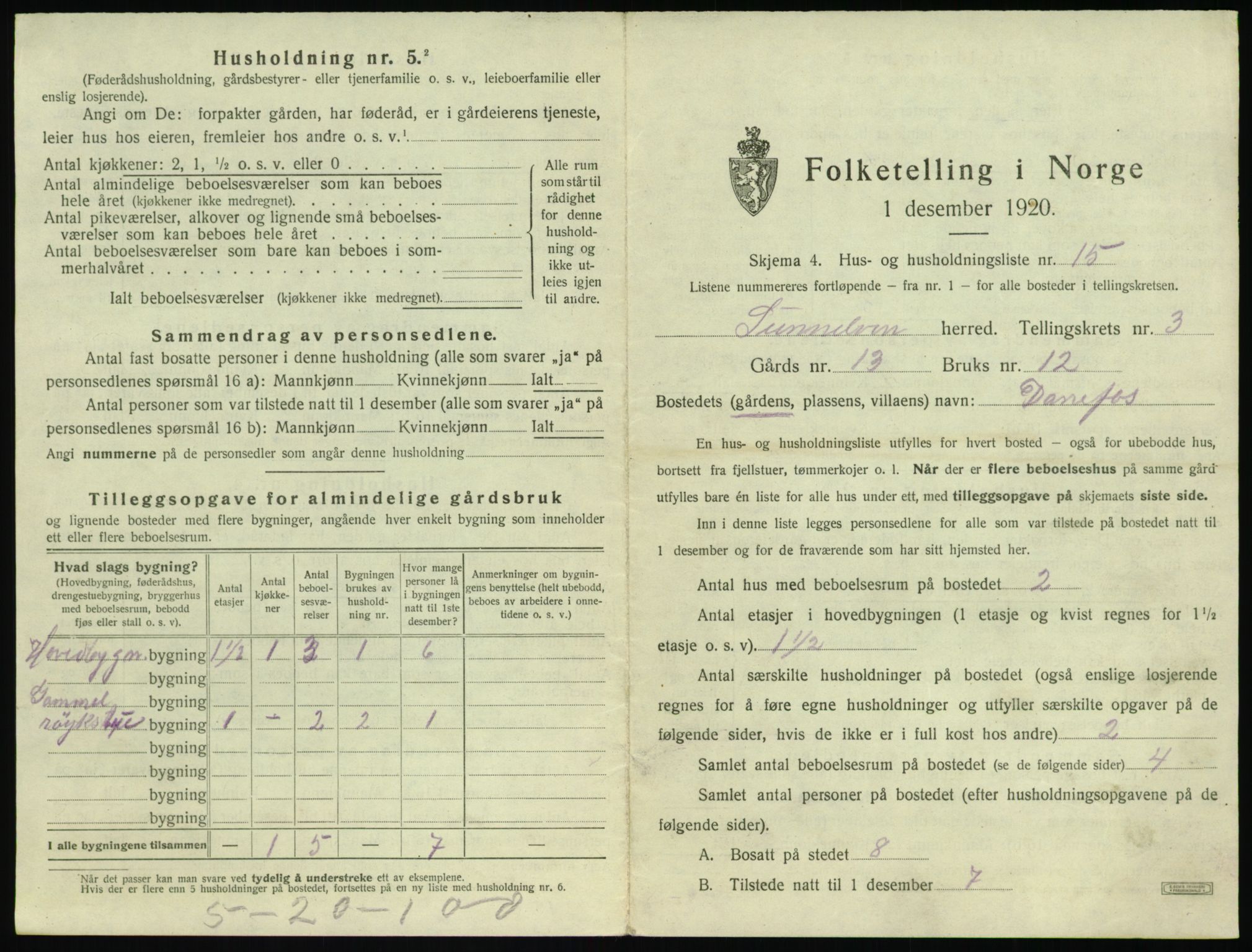 SAT, 1920 census for Sunnylven, 1920, p. 248