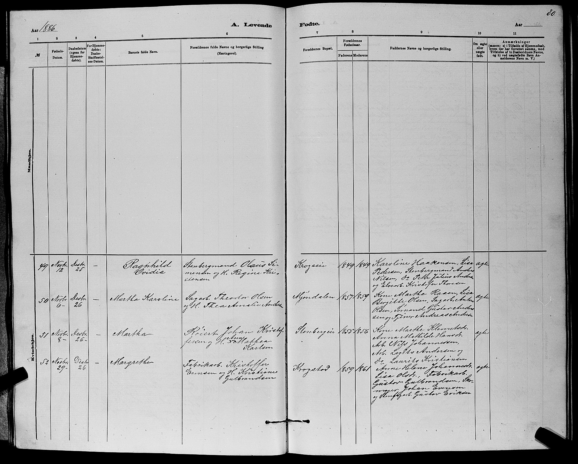 Nedre Eiker kirkebøker, AV/SAKO-A-612/G/Ga/L0002: Parish register (copy) no. 2, 1880-1896, p. 80