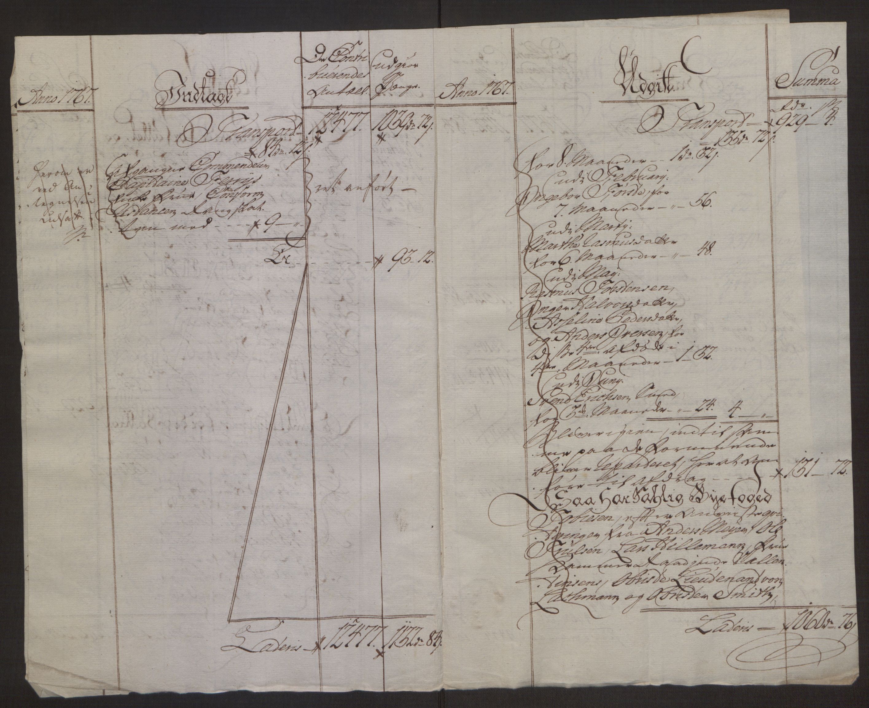 Rentekammeret inntil 1814, Reviderte regnskaper, Byregnskaper, AV/RA-EA-4066/R/Ro/L0305/0001: [O6] Kontribusjonsregnskap / Ekstraskatt, 1762-1768, p. 210