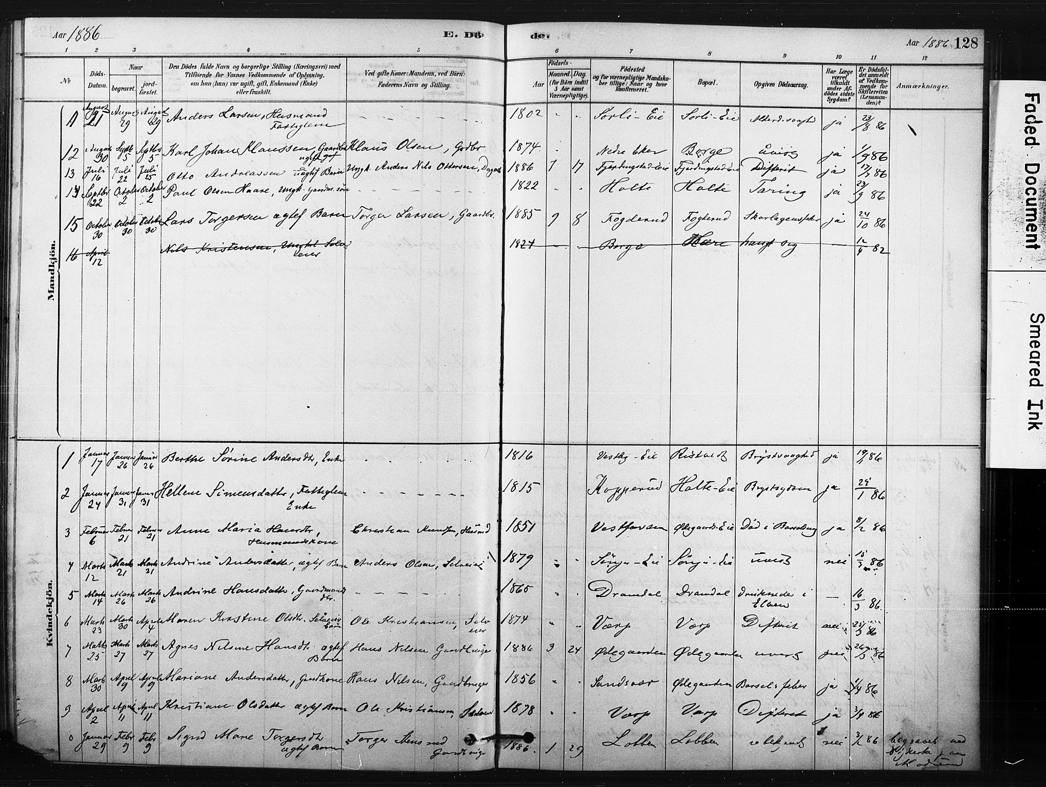 Eiker kirkebøker, AV/SAKO-A-4/F/Fc/L0001: Parish register (official) no. III 1, 1878-1889, p. 128