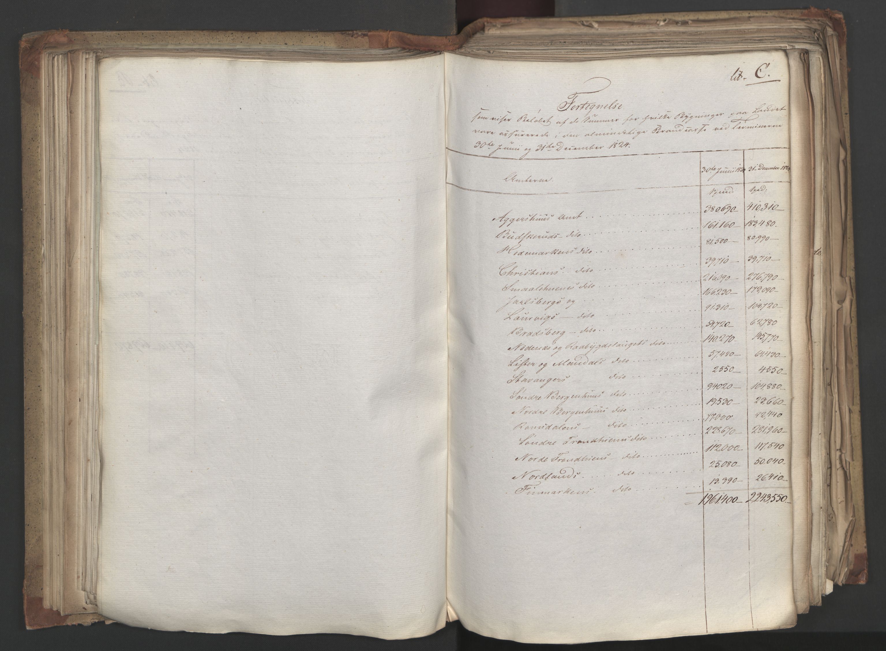 Statsrådsavdelingen i Stockholm, AV/RA-S-1003/D/Da/L0043: Regjeringsinnstillinger nr. 2706-2845, 1825, p. 164