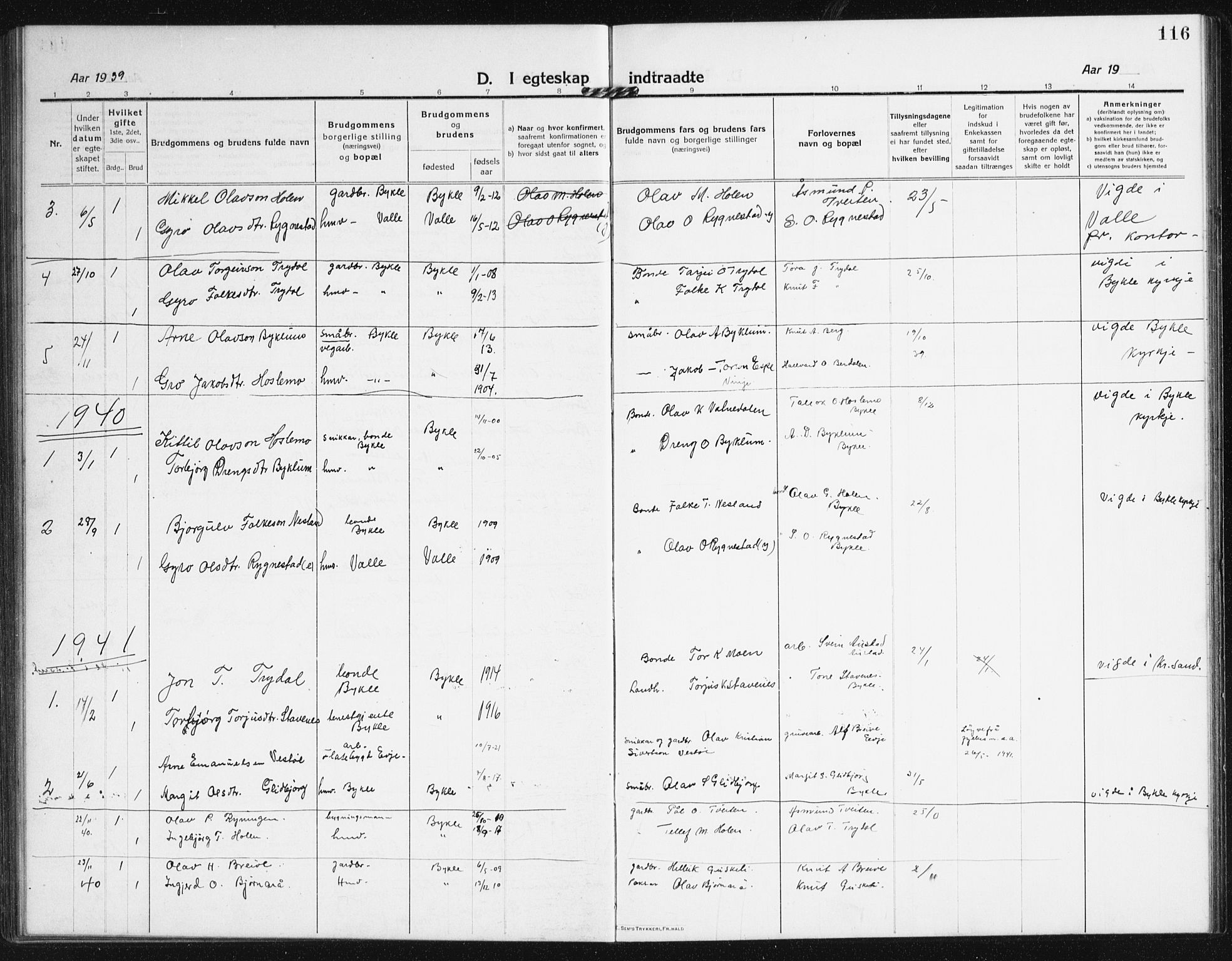 Valle sokneprestkontor, SAK/1111-0044/F/Fb/Fba/L0004: Parish register (copy) no. B 4, 1917-1944, p. 116