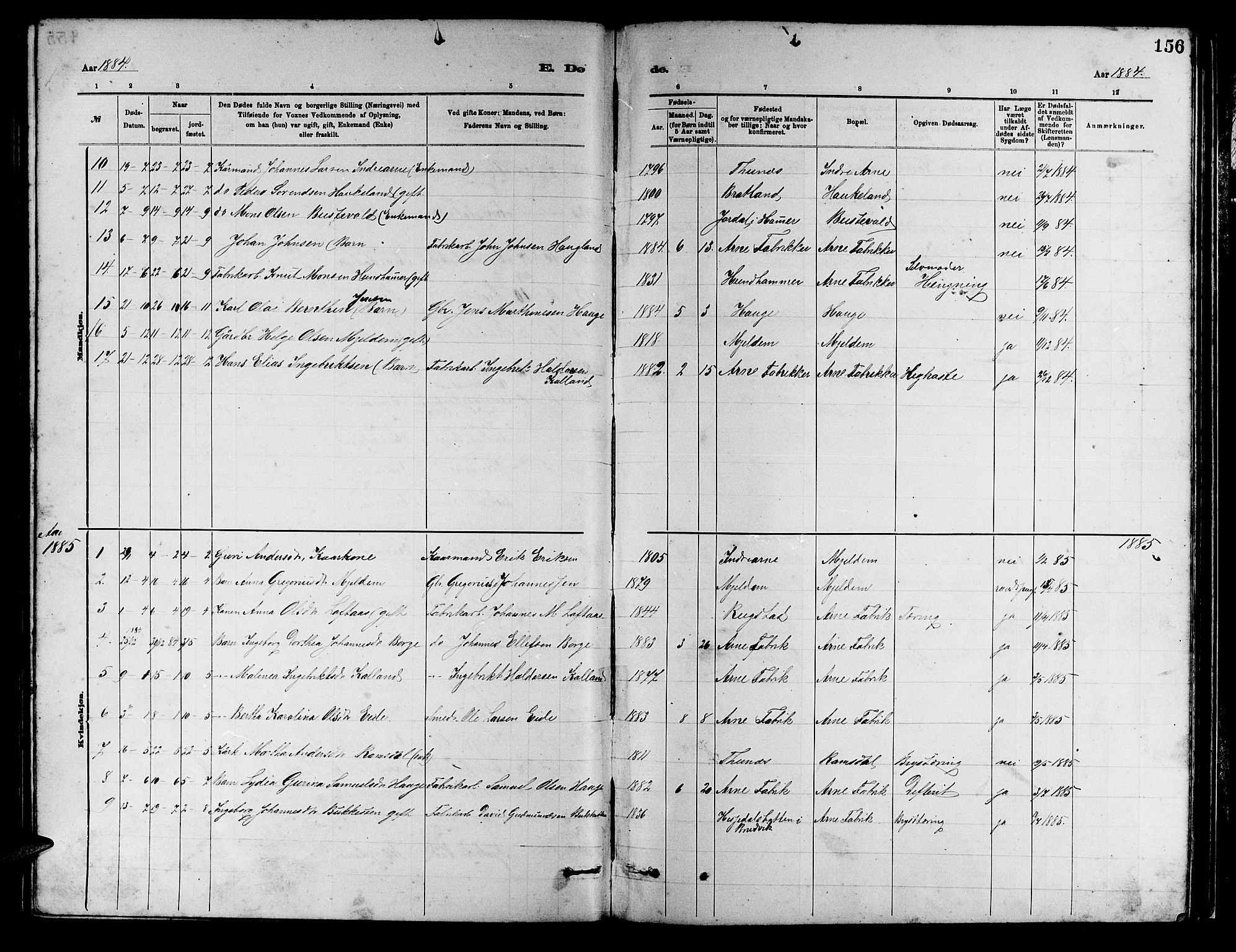 Arna Sokneprestembete, SAB/A-74001/H/Ha/Hab: Parish register (copy) no. A 2, 1878-1887, p. 156