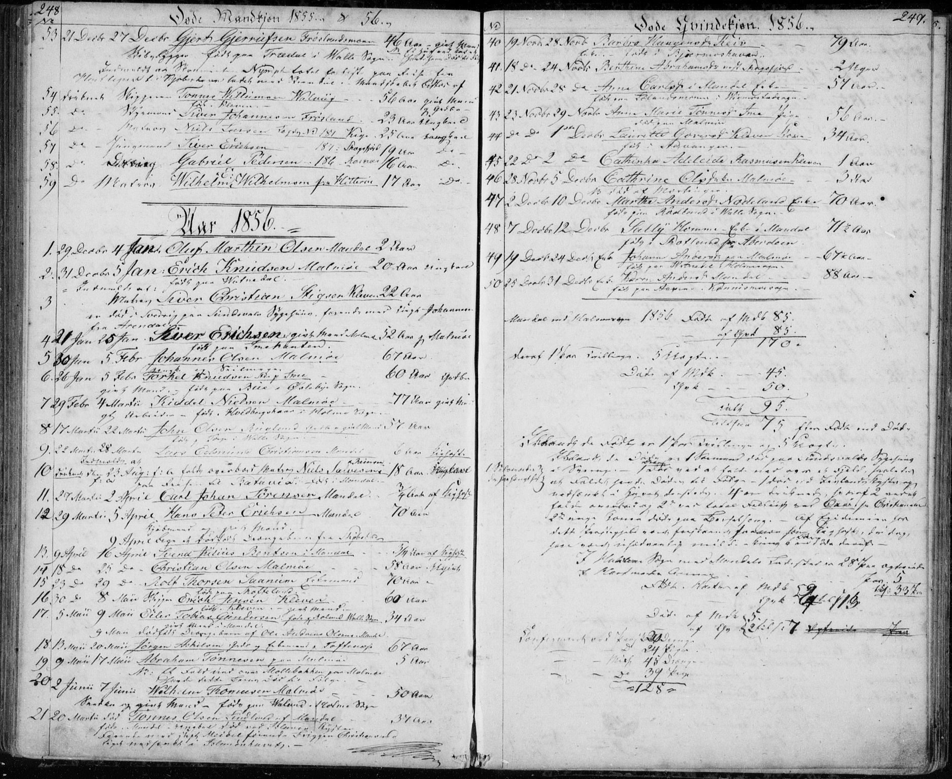 Mandal sokneprestkontor, AV/SAK-1111-0030/F/Fb/Fba/L0008: Parish register (copy) no. B 2, 1854-1868, p. 248-249