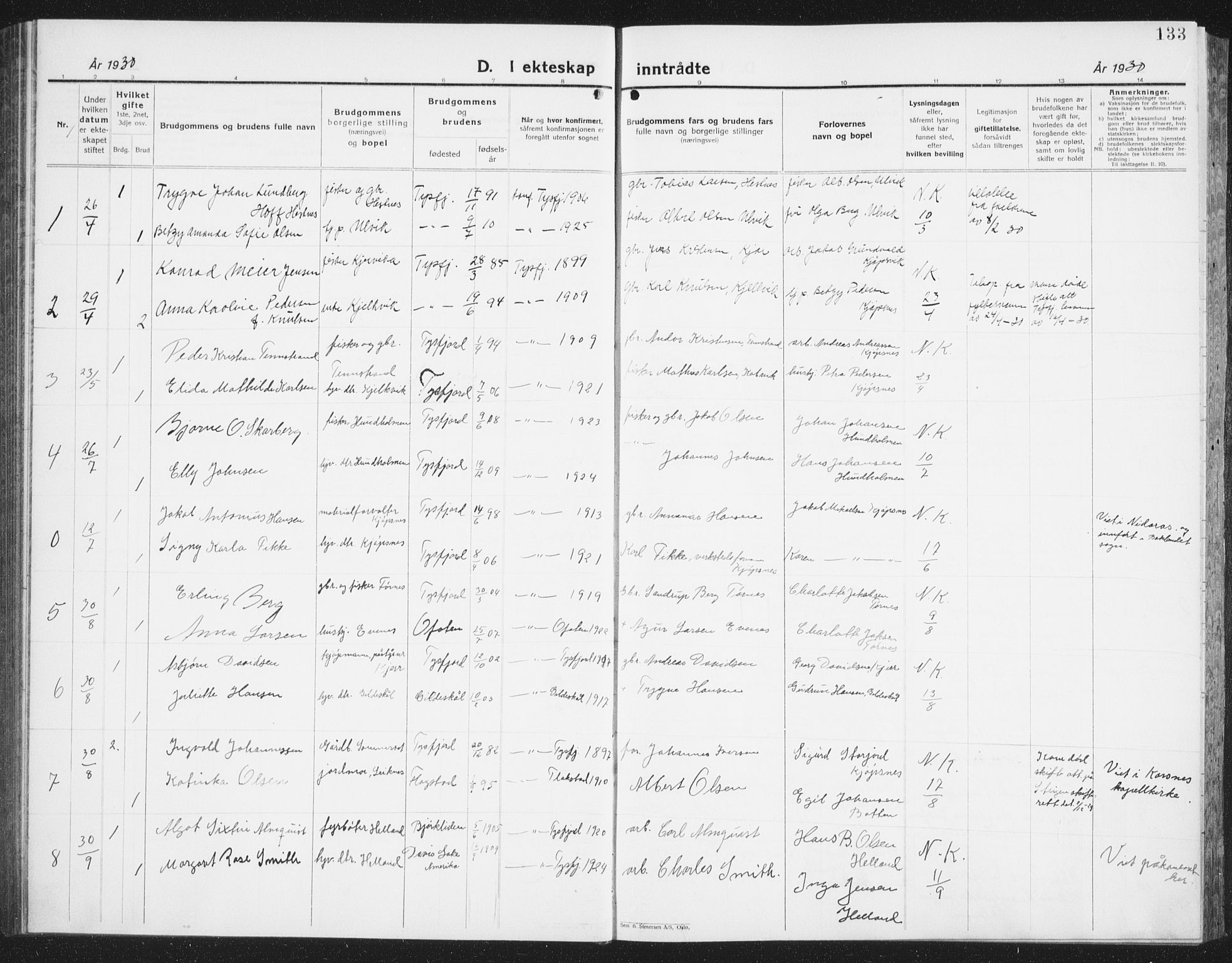 Ministerialprotokoller, klokkerbøker og fødselsregistre - Nordland, SAT/A-1459/861/L0879: Parish register (copy) no. 861C05, 1926-1939, p. 133