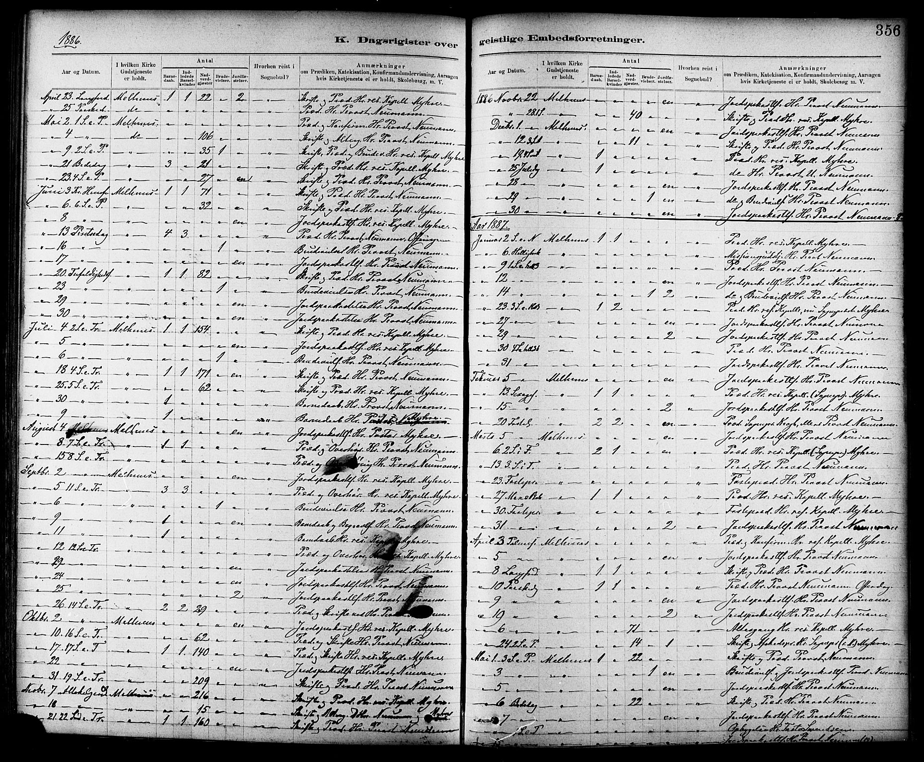 Ministerialprotokoller, klokkerbøker og fødselsregistre - Sør-Trøndelag, SAT/A-1456/691/L1094: Parish register (copy) no. 691C05, 1879-1911, p. 356