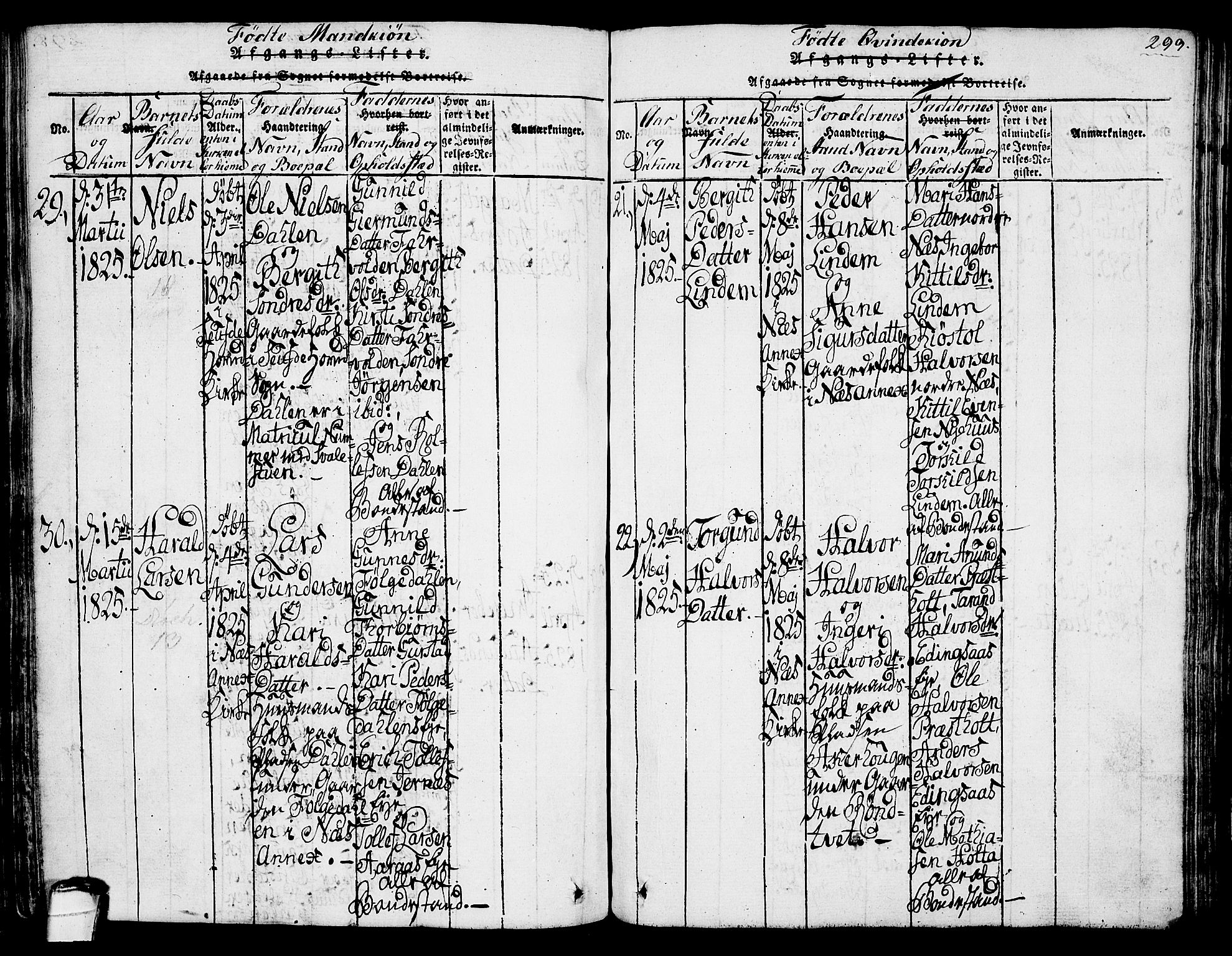 Sauherad kirkebøker, AV/SAKO-A-298/G/Ga/L0001: Parish register (copy) no. I 1, 1815-1827, p. 299