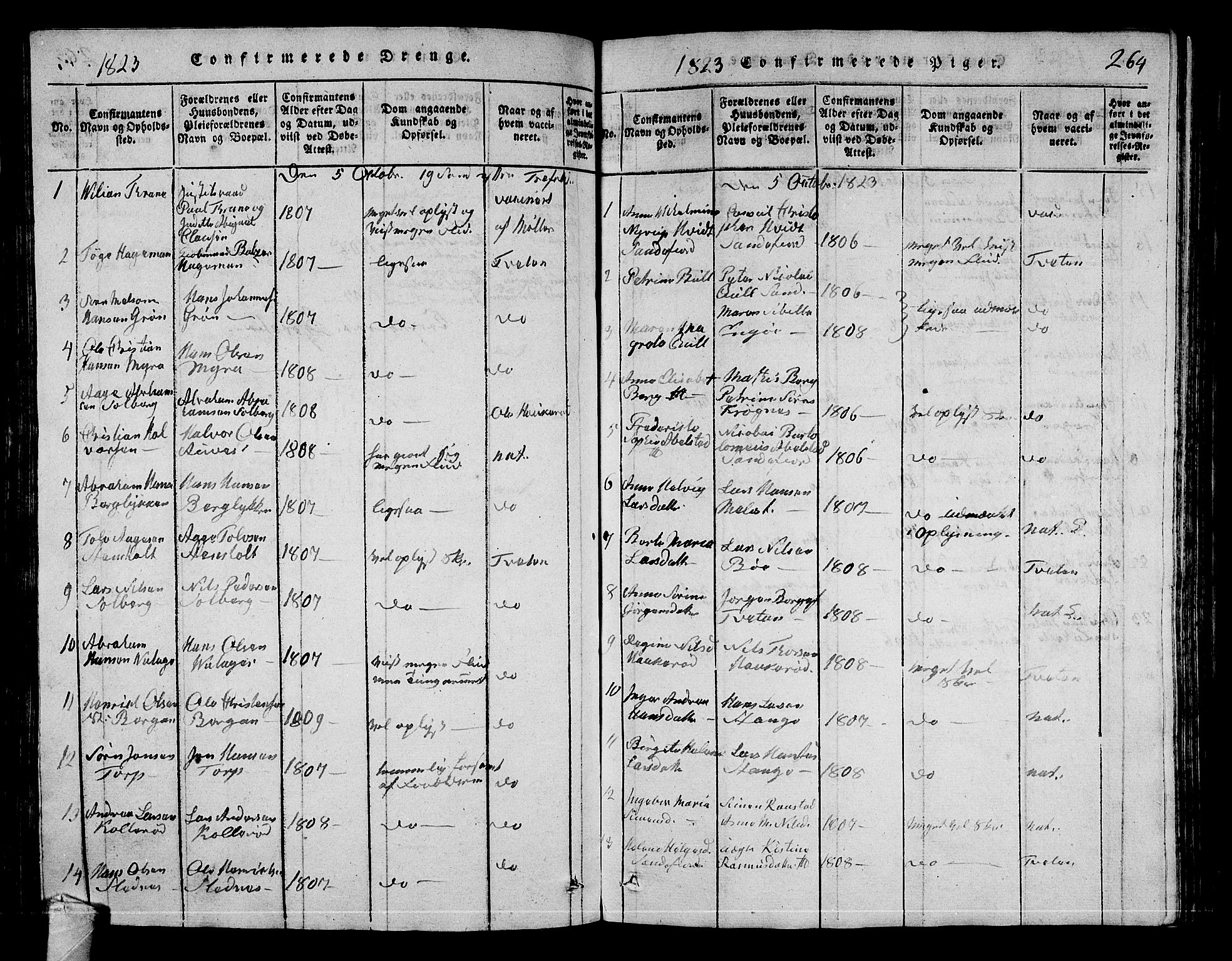 Sandar kirkebøker, SAKO/A-243/G/Ga/L0001: Parish register (copy) no. 1, 1814-1835, p. 264