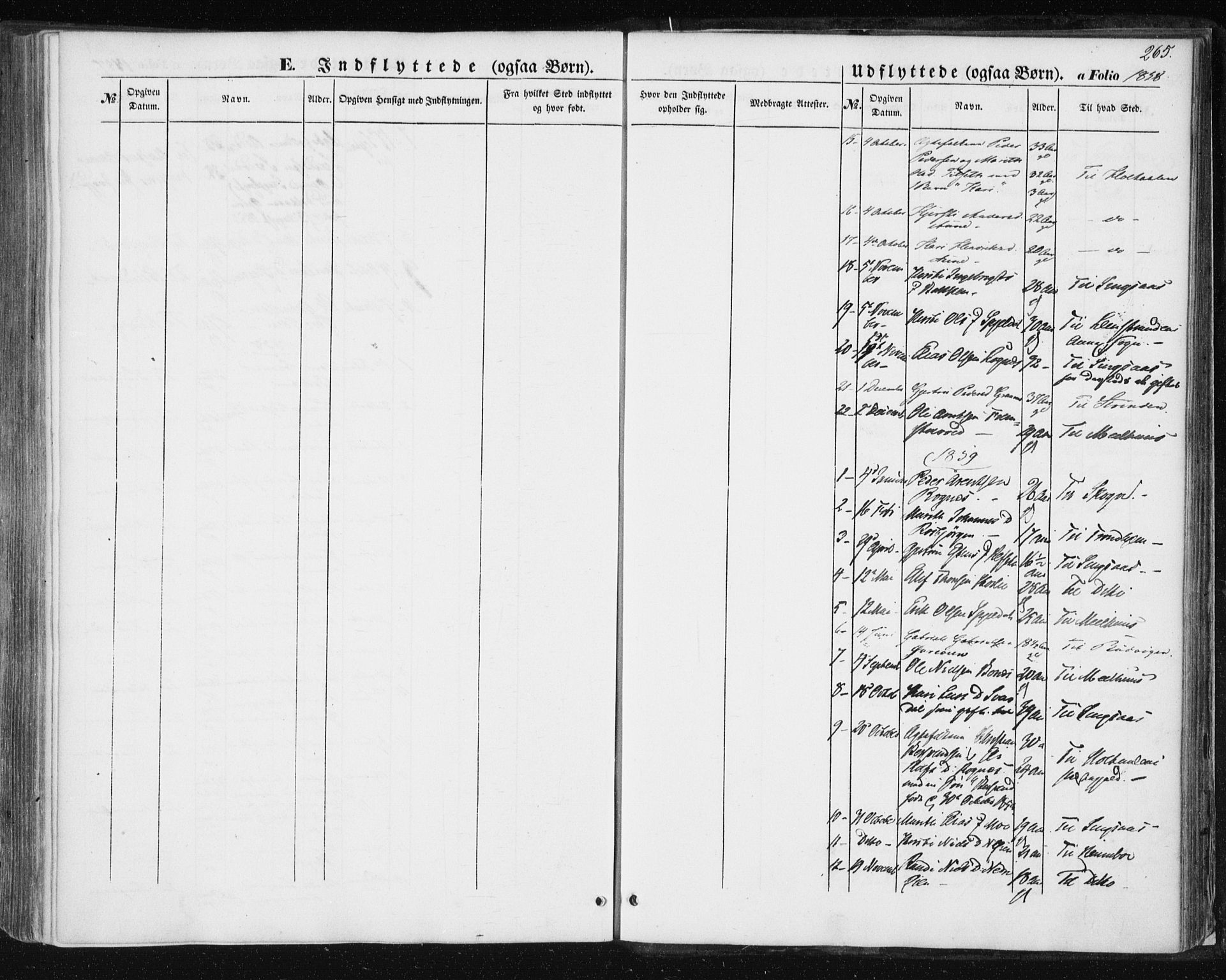 Ministerialprotokoller, klokkerbøker og fødselsregistre - Sør-Trøndelag, SAT/A-1456/687/L1000: Parish register (official) no. 687A06, 1848-1869, p. 265