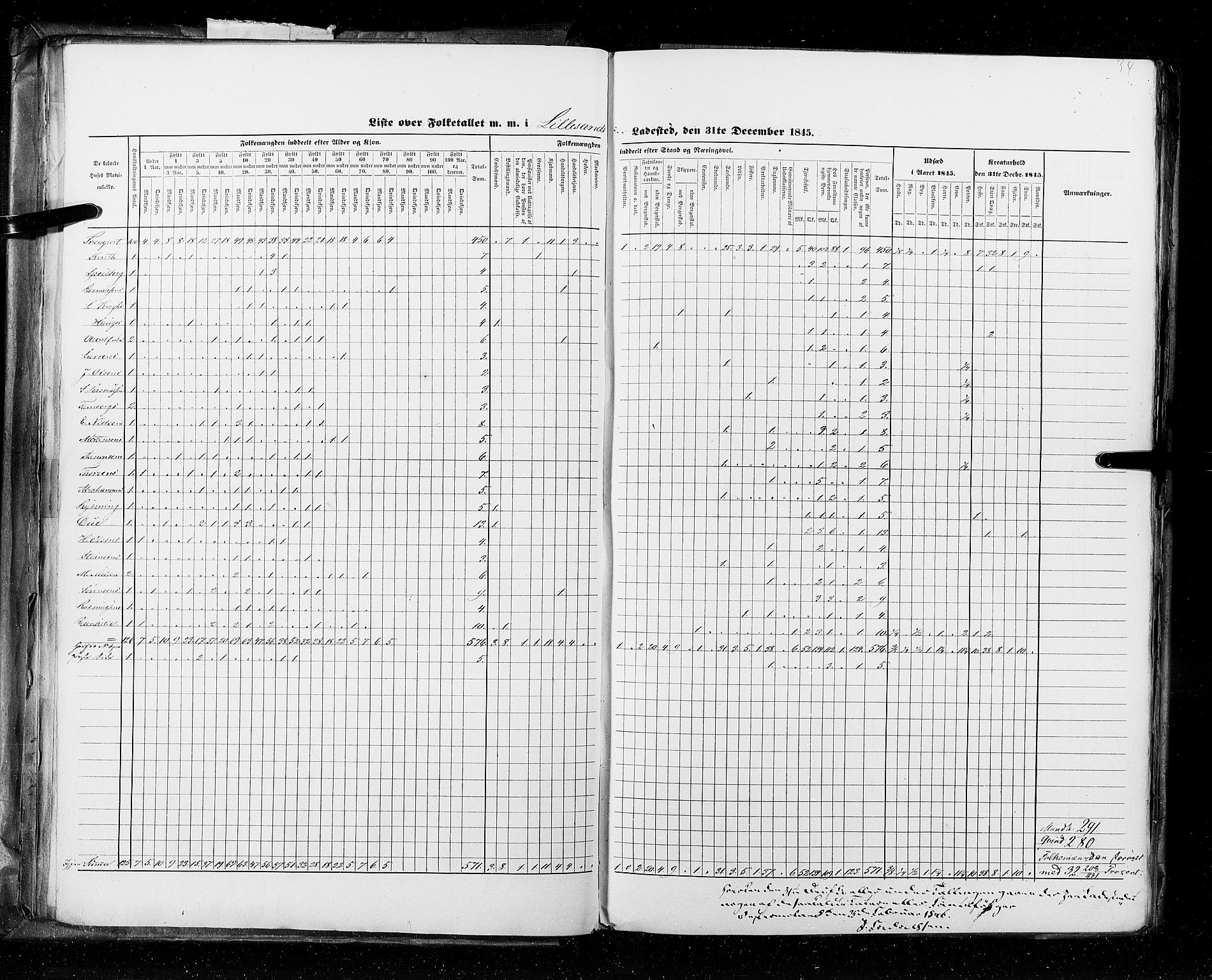 RA, Census 1845, vol. 11: Cities, 1845, p. 34