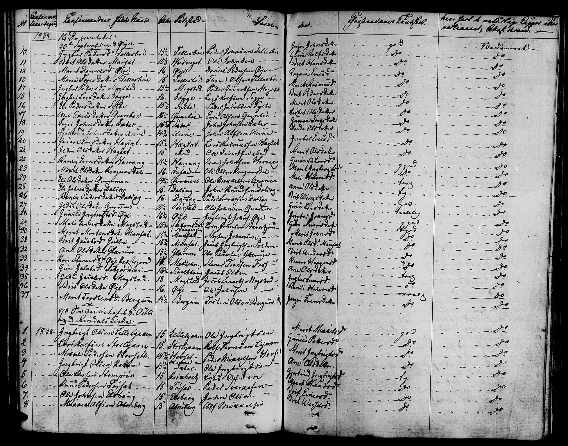 Ministerialprotokoller, klokkerbøker og fødselsregistre - Møre og Romsdal, AV/SAT-A-1454/595/L1042: Parish register (official) no. 595A04, 1829-1843, p. 251