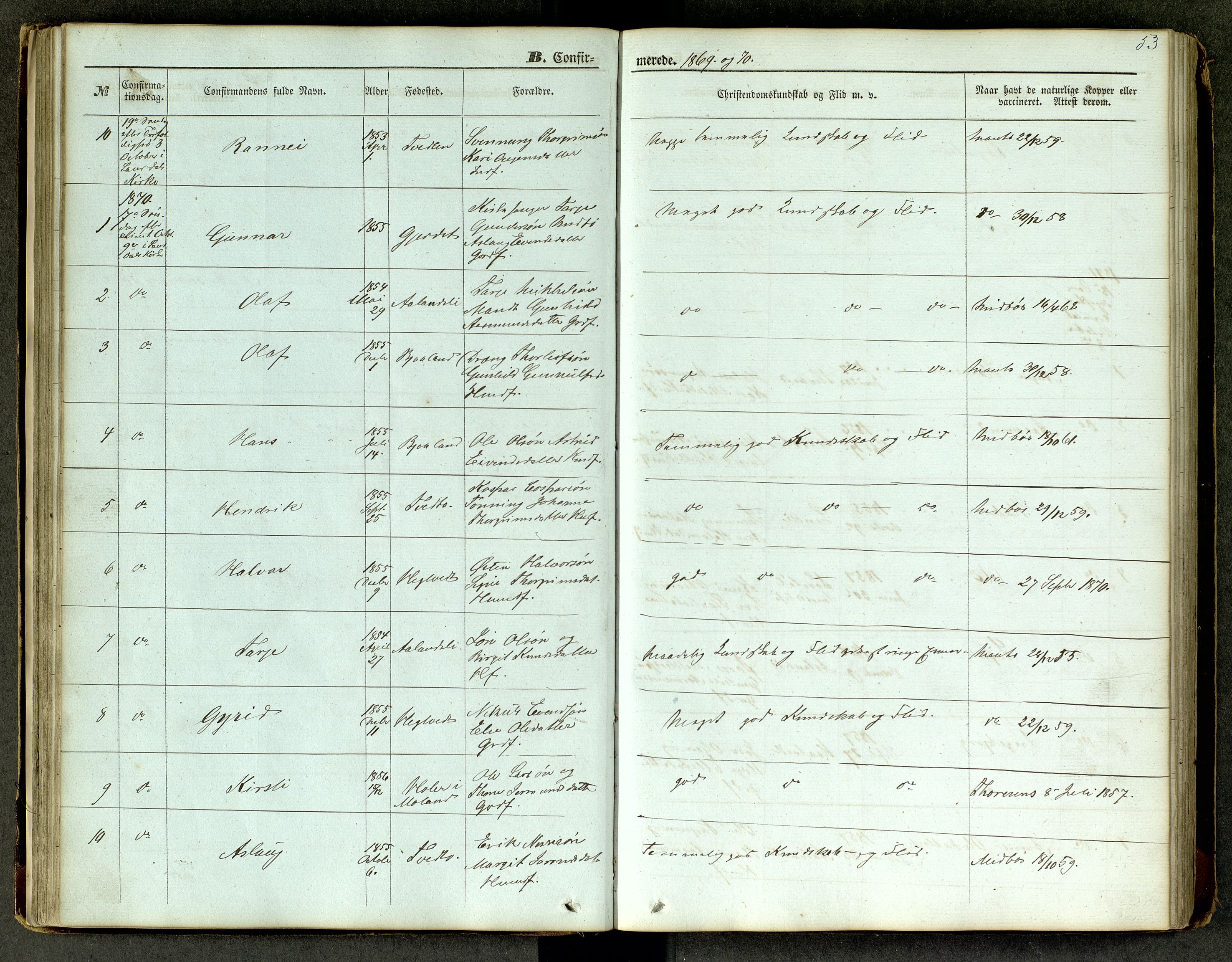 Lårdal kirkebøker, SAKO/A-284/G/Ga/L0002: Parish register (copy) no. I 2, 1861-1890, p. 53