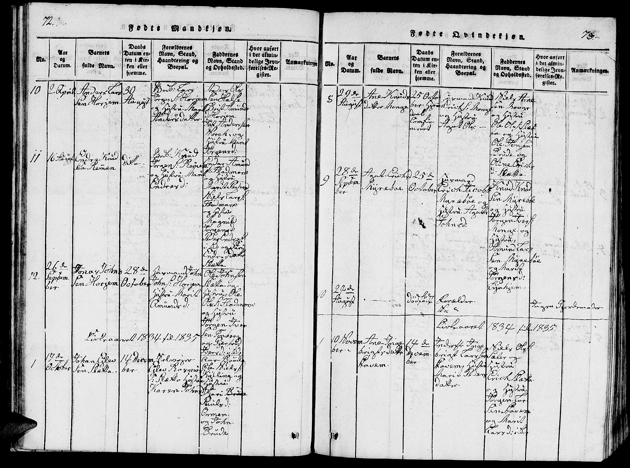 Ministerialprotokoller, klokkerbøker og fødselsregistre - Møre og Romsdal, AV/SAT-A-1454/546/L0595: Parish register (copy) no. 546C01, 1818-1836, p. 72-73