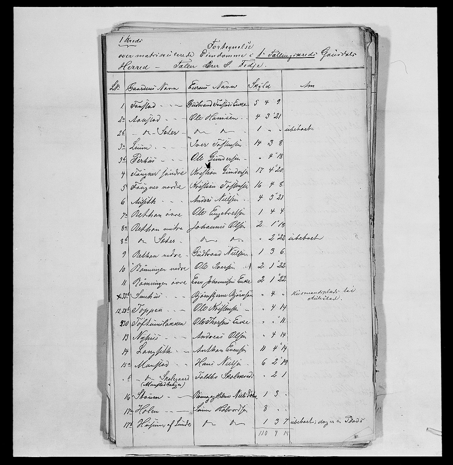 SAH, 1875 census for 0522P Gausdal, 1875, p. 58