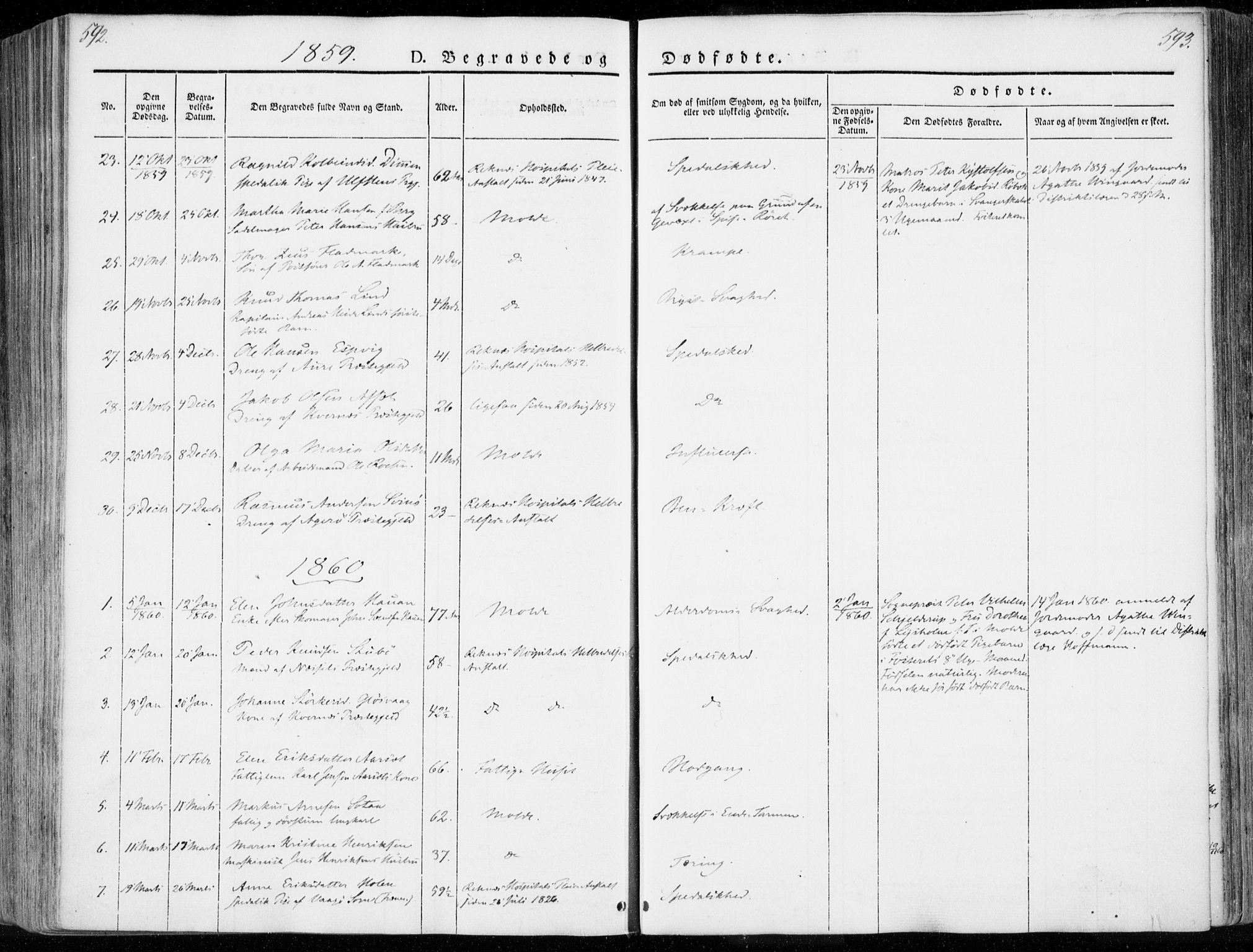 Ministerialprotokoller, klokkerbøker og fødselsregistre - Møre og Romsdal, SAT/A-1454/558/L0689: Parish register (official) no. 558A03, 1843-1872, p. 592-593