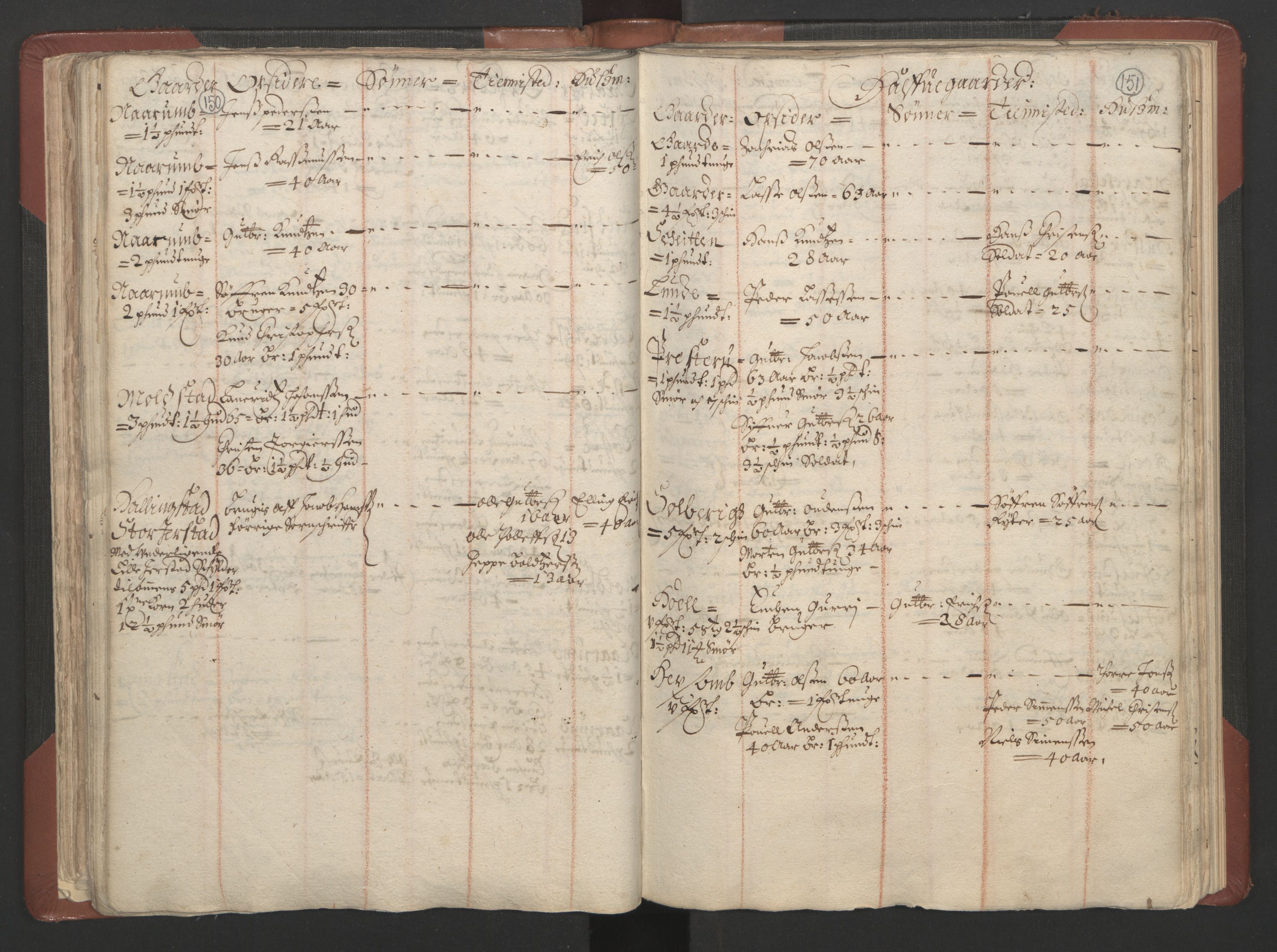 RA, Bailiff's Census 1664-1666, no. 4: Hadeland and Valdres fogderi and Gudbrandsdal fogderi, 1664, p. 150-151