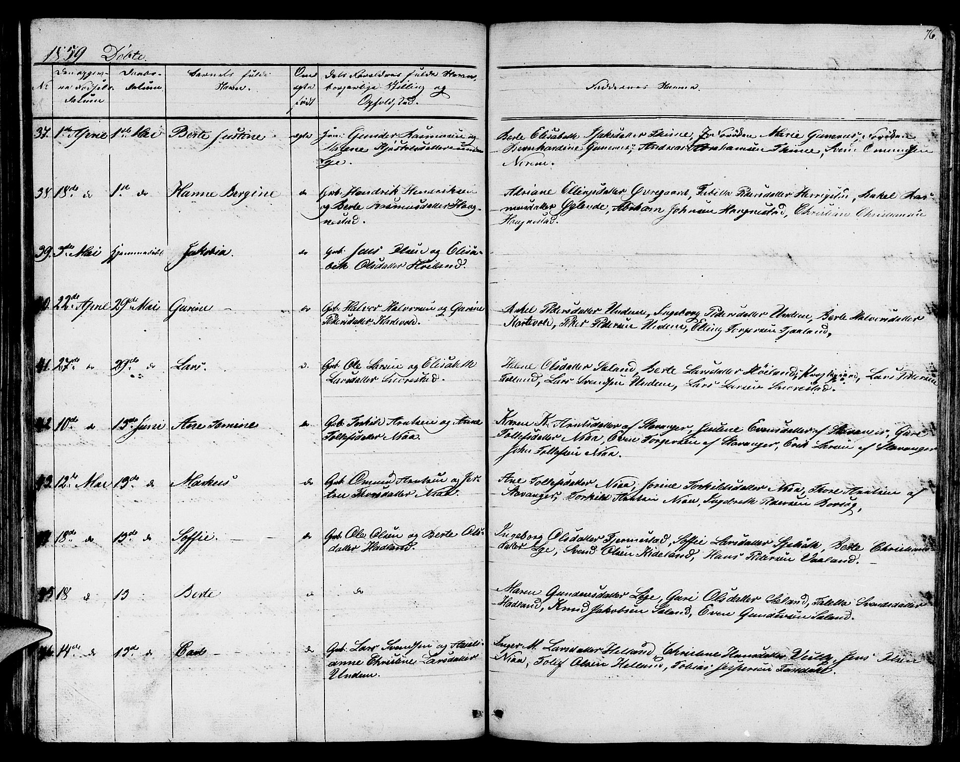 Lye sokneprestkontor, AV/SAST-A-101794/001/30BB/L0002: Parish register (copy) no. B 2, 1852-1867, p. 76