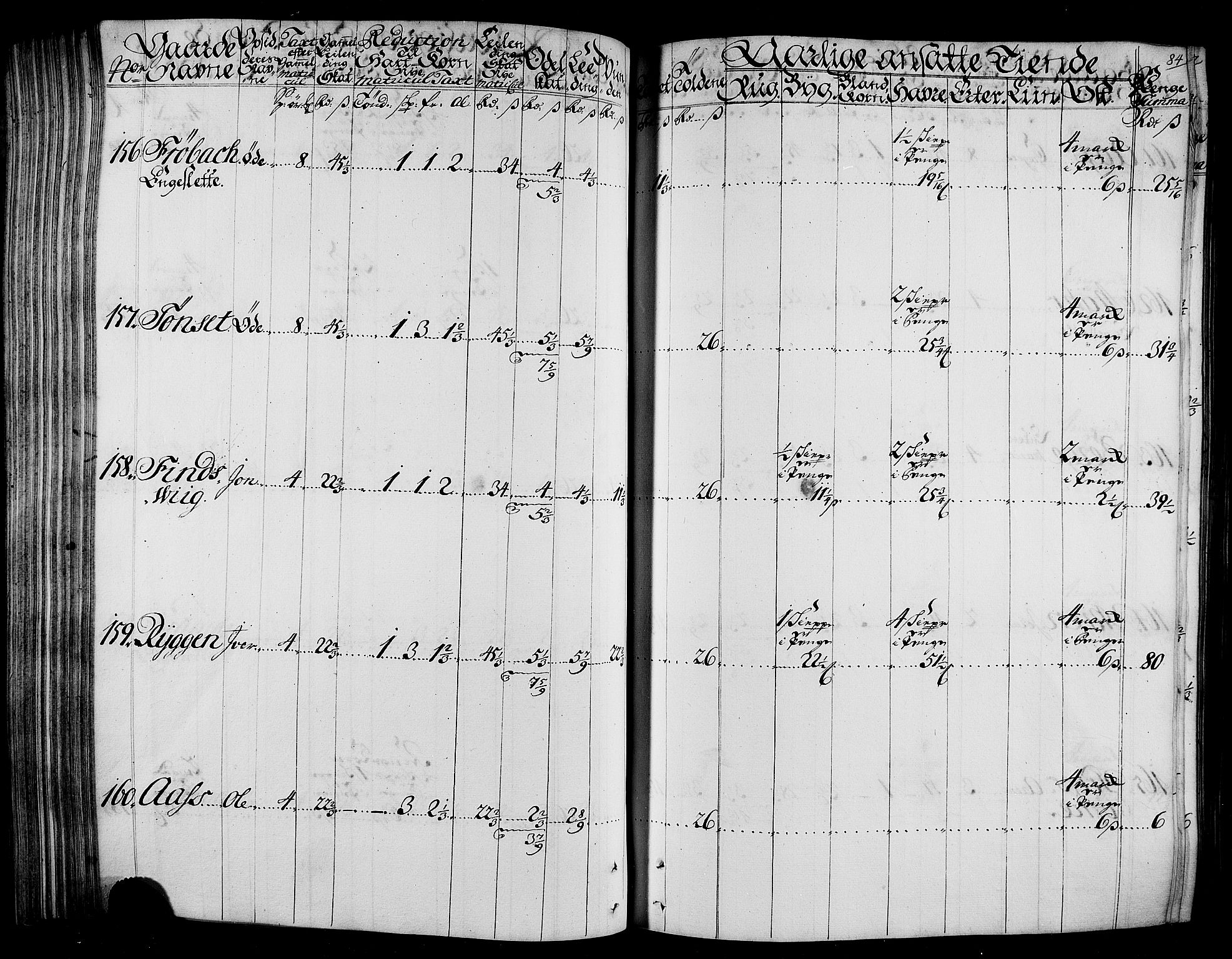 Rentekammeret inntil 1814, Realistisk ordnet avdeling, AV/RA-EA-4070/N/Nb/Nbf/L0165: Stjørdal og Verdal matrikkelprotokoll, 1723, p. 87