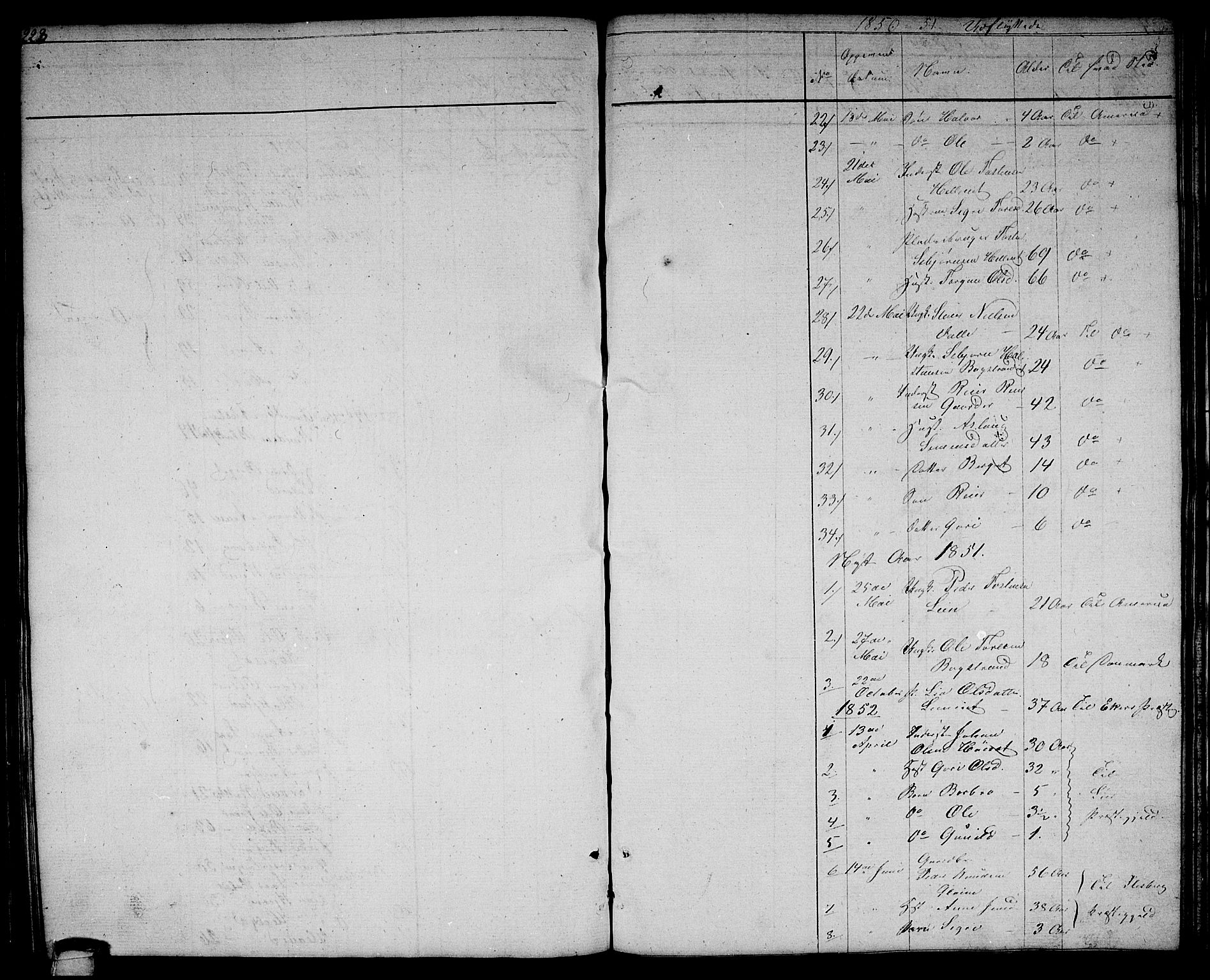 Rollag kirkebøker, AV/SAKO-A-240/G/Gb/L0001: Parish register (copy) no. II 1, 1836-1877, p. 223