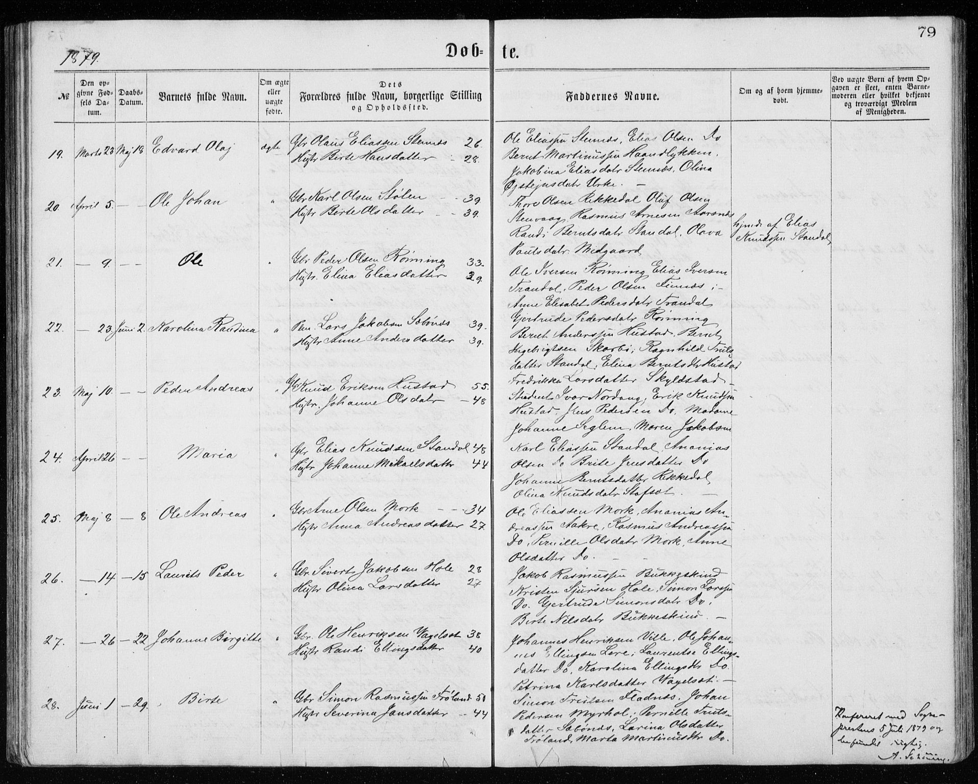 Ministerialprotokoller, klokkerbøker og fødselsregistre - Møre og Romsdal, AV/SAT-A-1454/515/L0214: Parish register (copy) no. 515C01, 1865-1883, p. 79