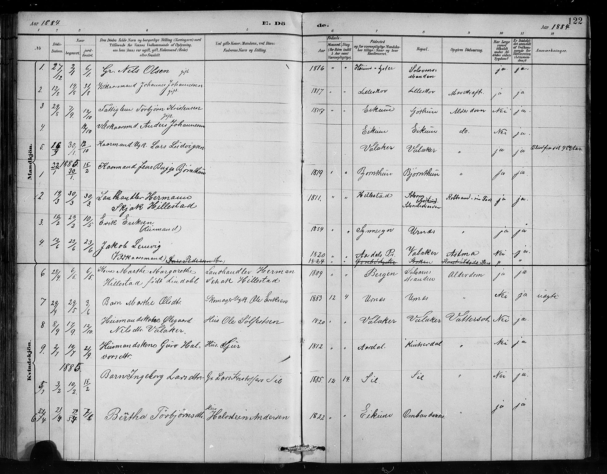 Hafslo sokneprestembete, AV/SAB-A-80301/H/Hab/Habc/L0001: Parish register (copy) no. C 1, 1882-1908, p. 122