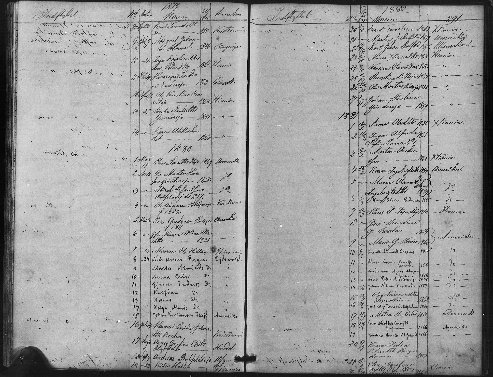 Nes prestekontor Kirkebøker, SAO/A-10410/F/Fb/L0001: Parish register (official) no. II 1, 1859-1882, p. 291