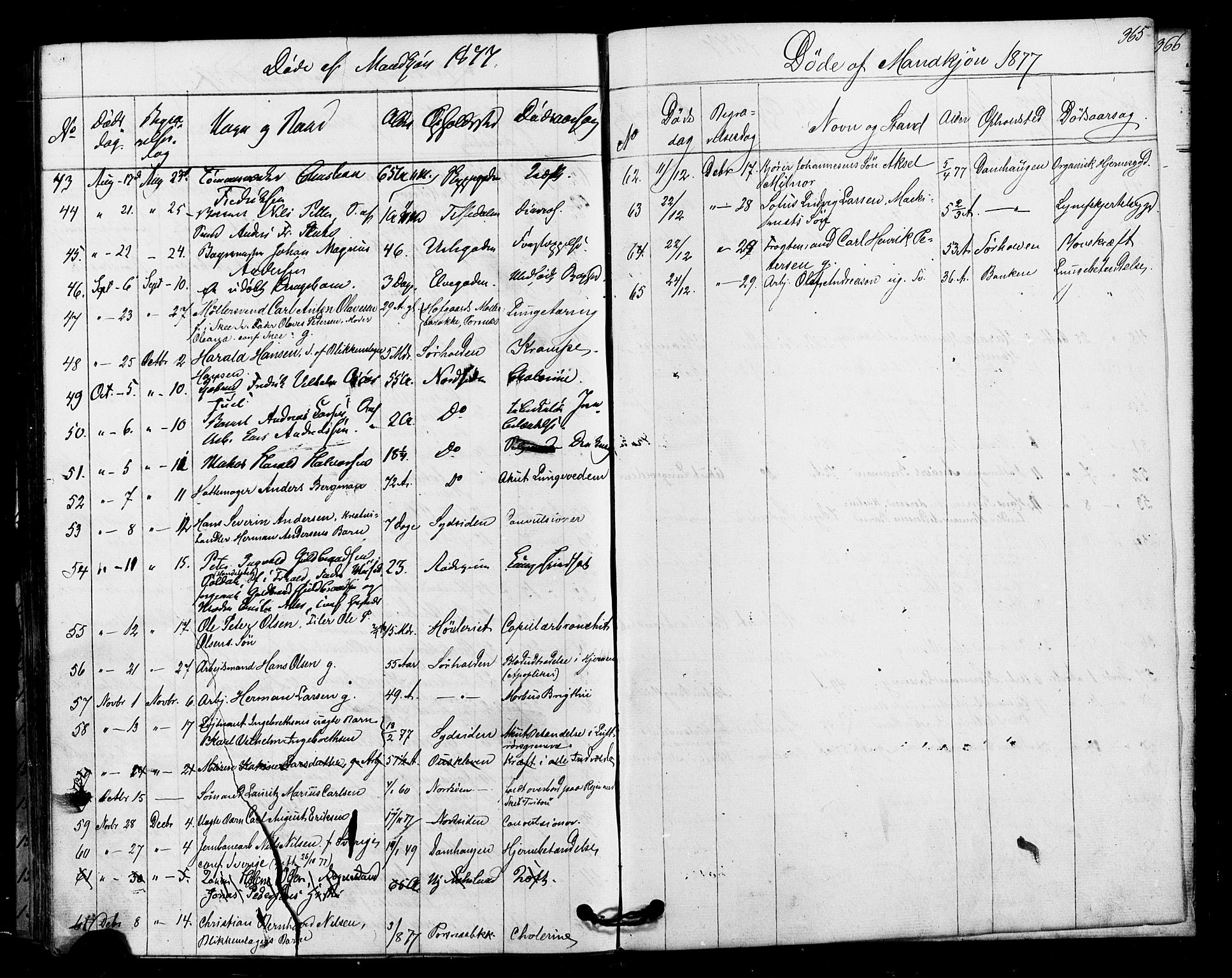 Halden prestekontor Kirkebøker, AV/SAO-A-10909/F/Fa/L0010: Parish register (official) no. I 10, 1866-1877, p. 365