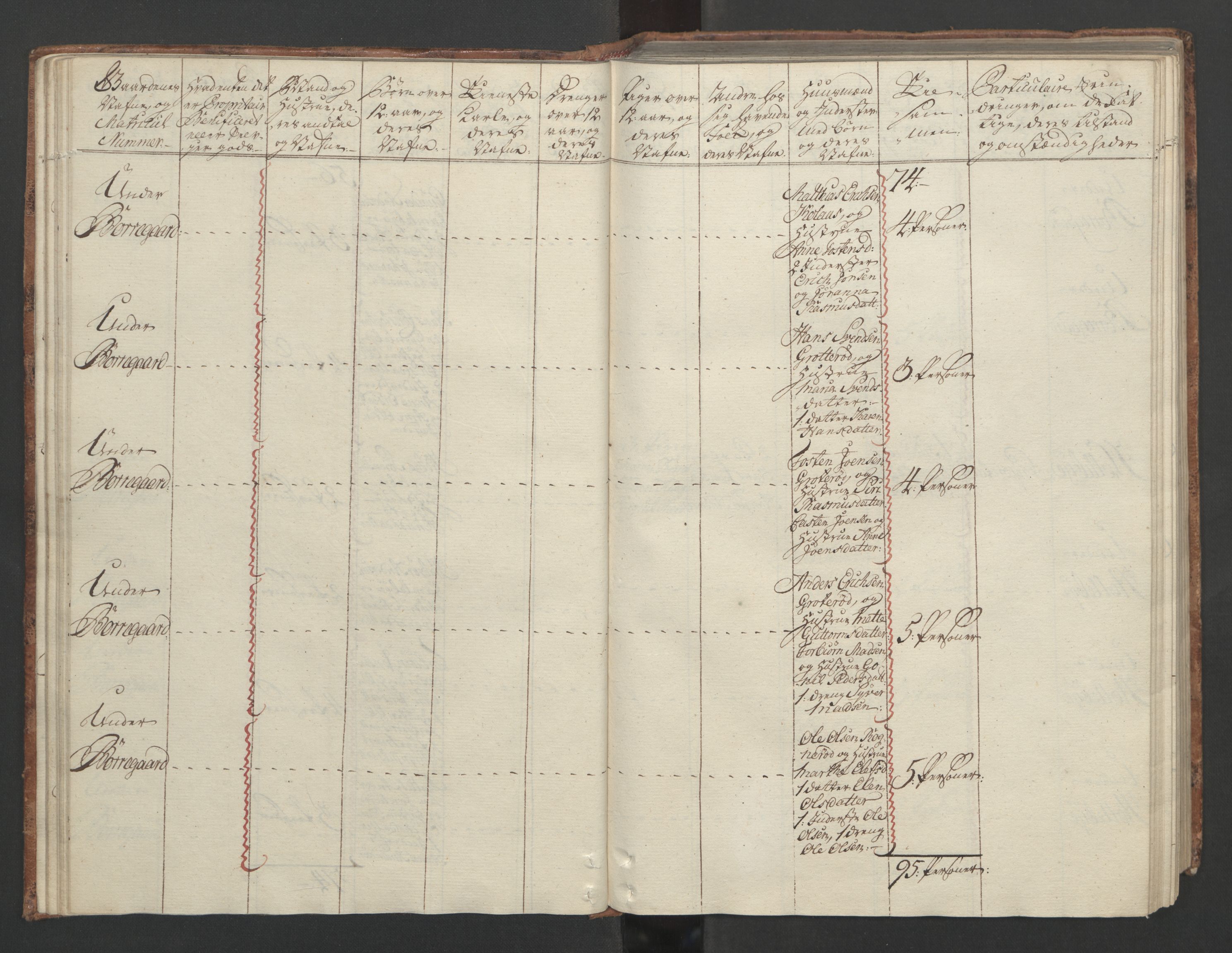 Rentekammeret inntil 1814, Reviderte regnskaper, Fogderegnskap, AV/RA-EA-4092/R04/L0260: Ekstraskatten Moss, Onsøy, Tune, Veme og Åbygge, 1762, p. 69