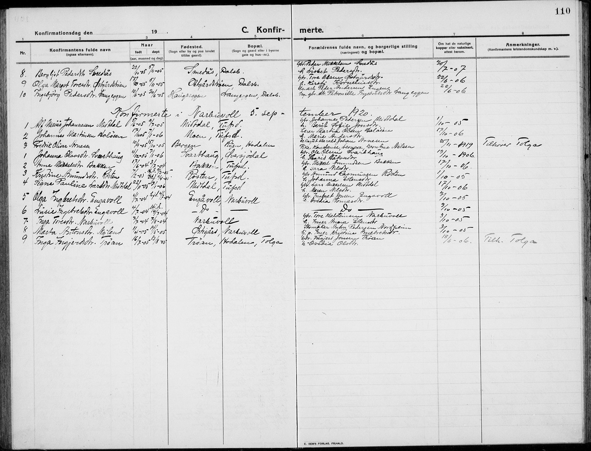 Tolga prestekontor, SAH/PREST-062/L/L0014: Parish register (copy) no. 14, 1913-1936, p. 110