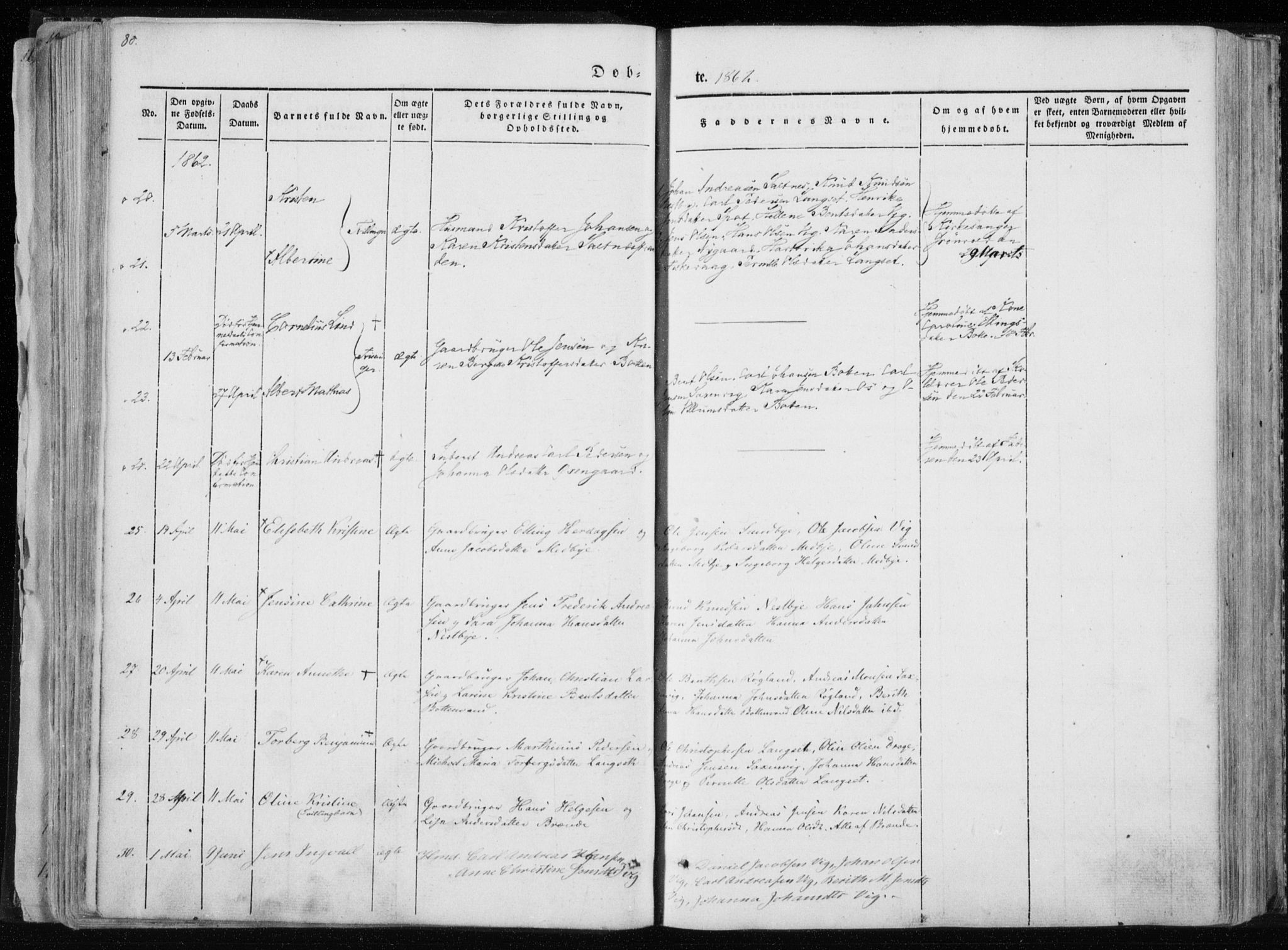 Ministerialprotokoller, klokkerbøker og fødselsregistre - Nordland, AV/SAT-A-1459/847/L0666: Parish register (official) no. 847A06, 1842-1871, p. 80