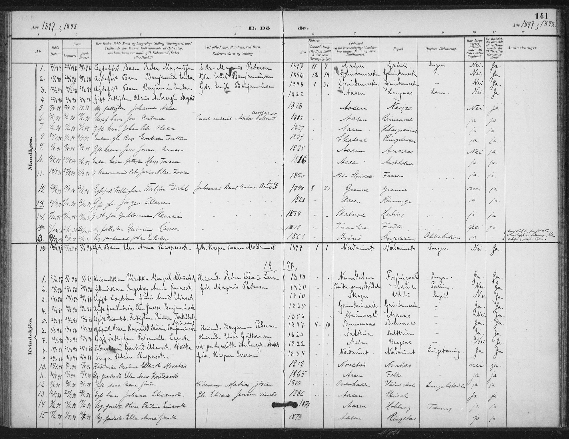 Ministerialprotokoller, klokkerbøker og fødselsregistre - Nord-Trøndelag, AV/SAT-A-1458/714/L0131: Parish register (official) no. 714A02, 1896-1918, p. 141