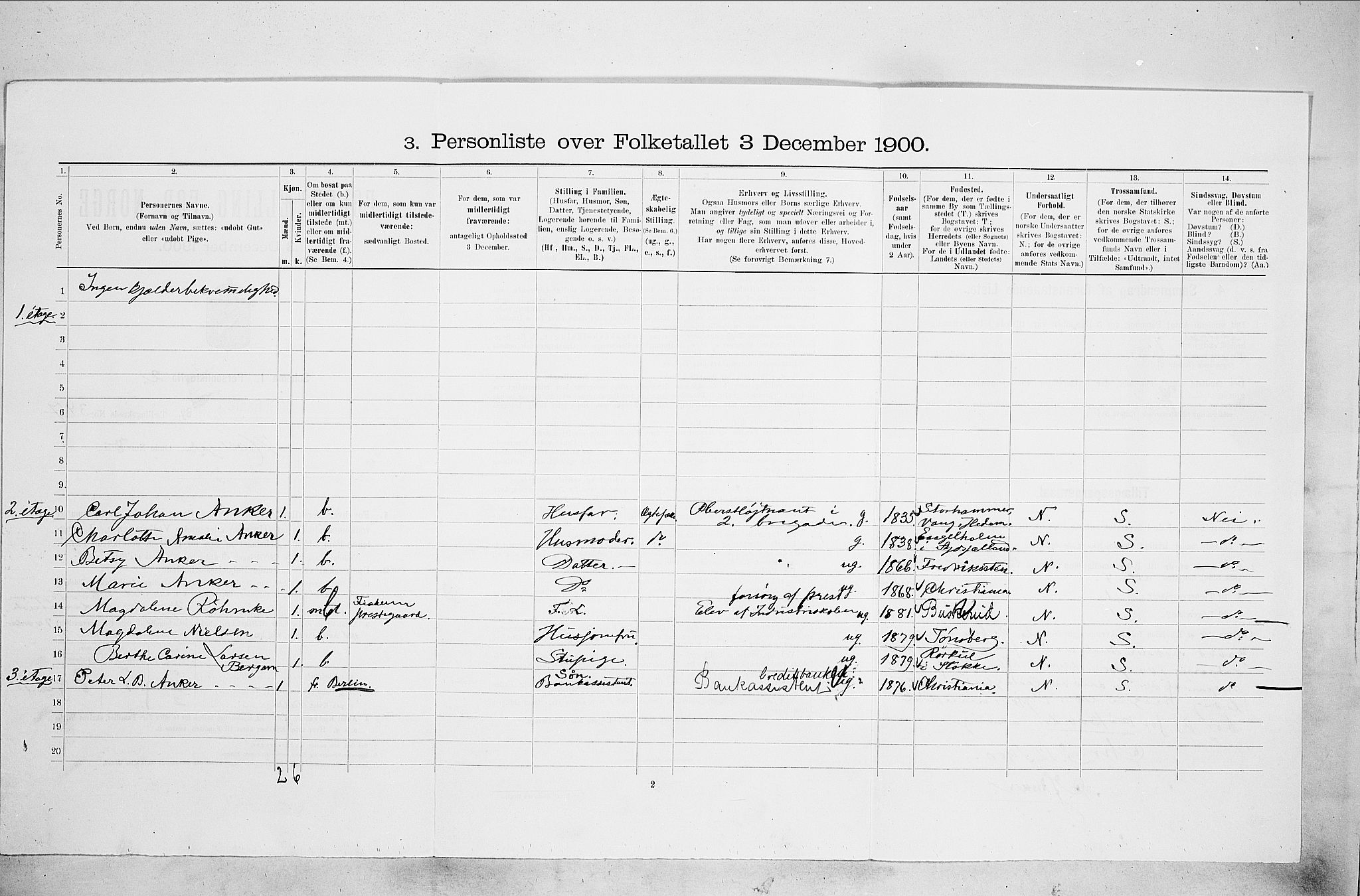 SAO, 1900 census for Kristiania, 1900, p. 38925