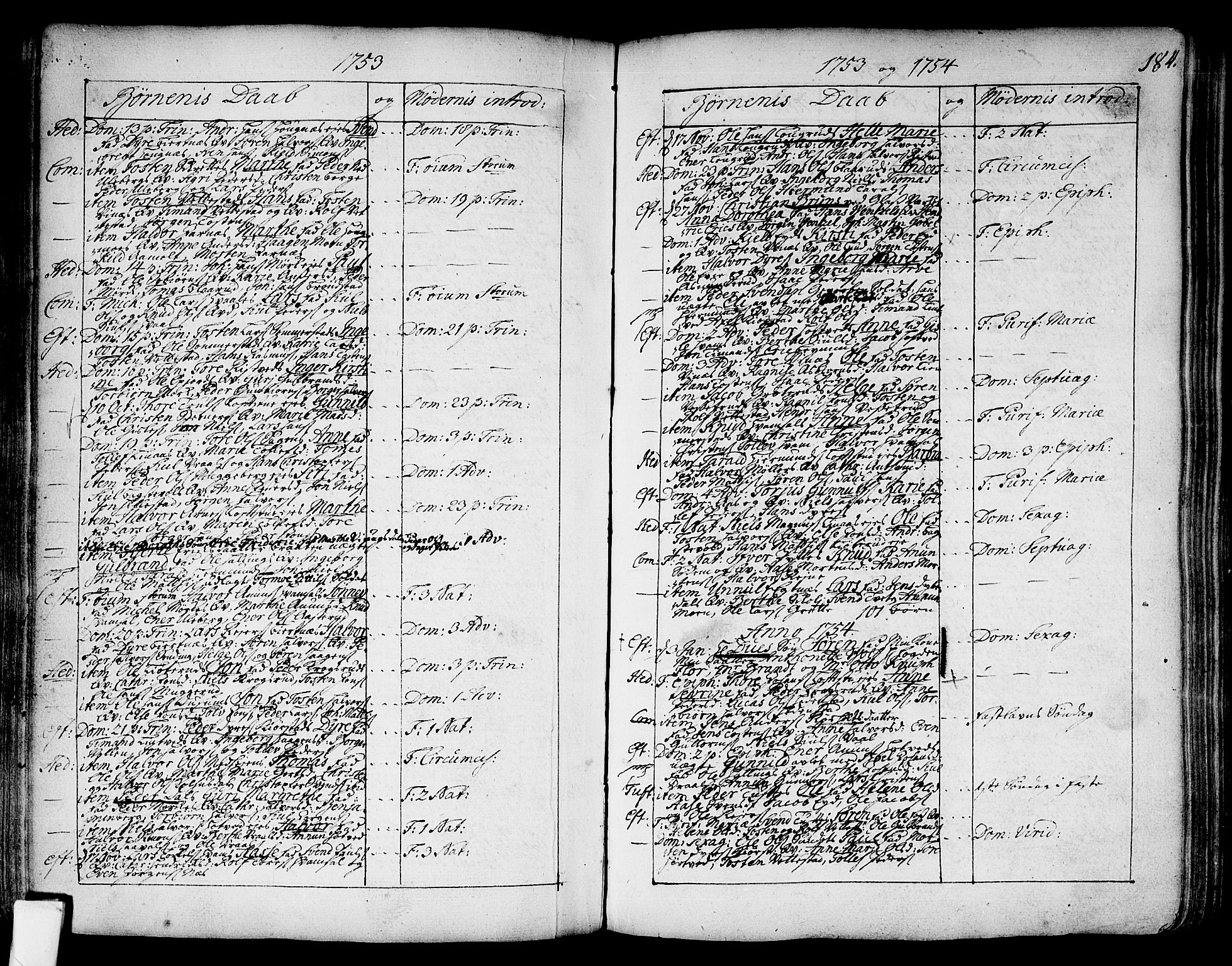 Sandsvær kirkebøker, AV/SAKO-A-244/F/Fa/L0002a: Parish register (official) no. I 2, 1725-1809, p. 184