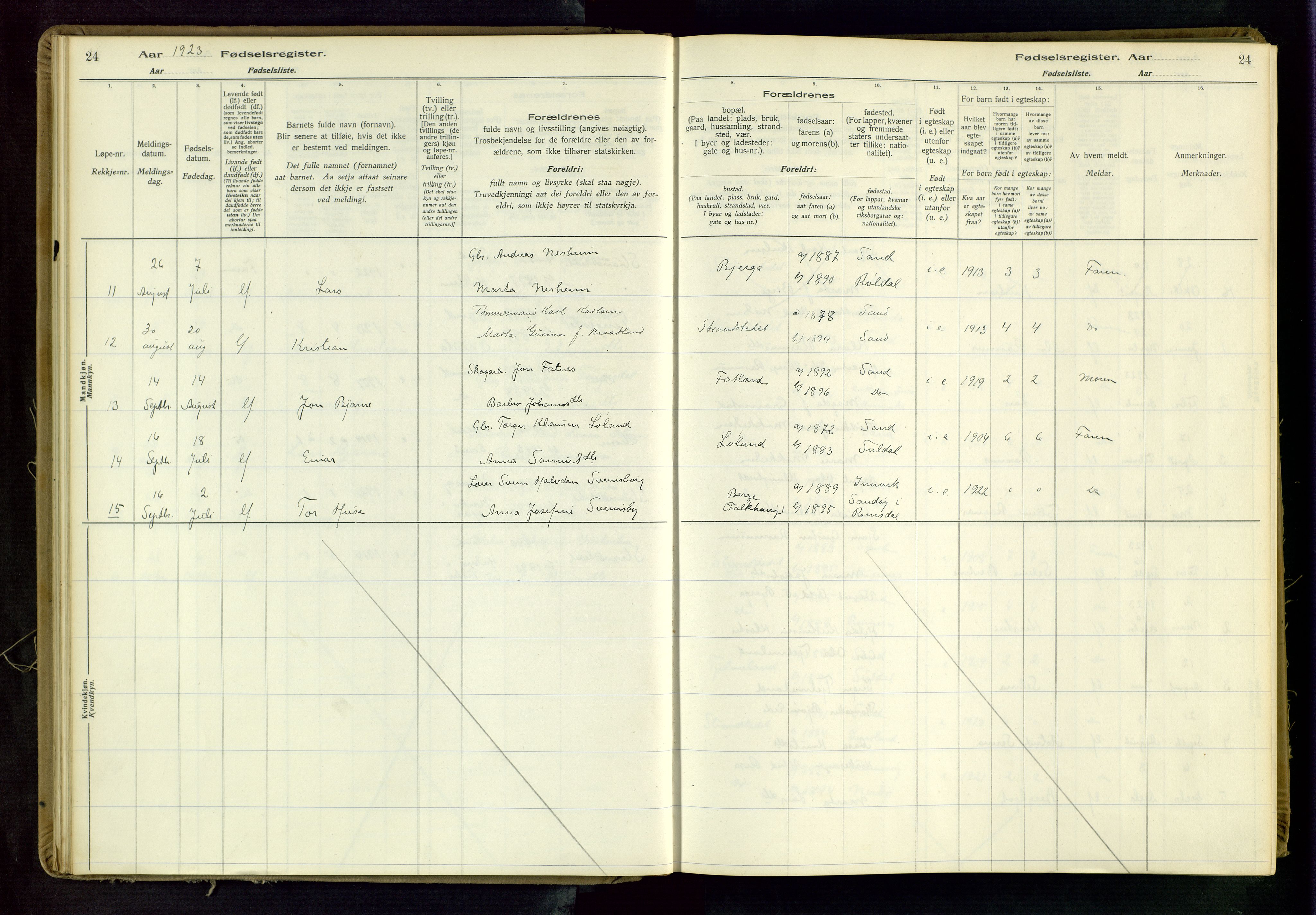 Suldal sokneprestkontor, SAST/A-101845/03/A/L0001: Birth register no. 1, 1916-1982, p. 24